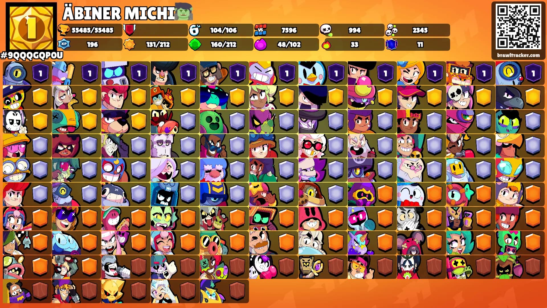 ÄBINER MICHI🧌's Ranks