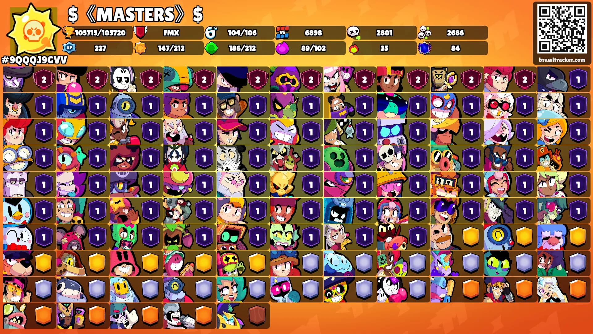 $《MASTERS》$'s Ranks