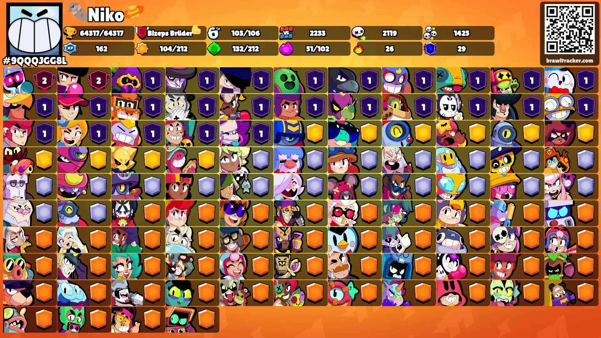 🦦Niko🪐's Ranks