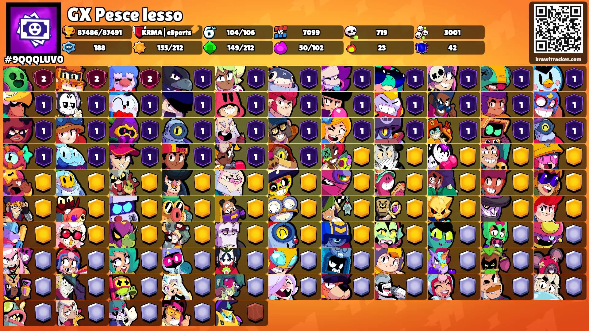 GX Pesce lesso's Ranks