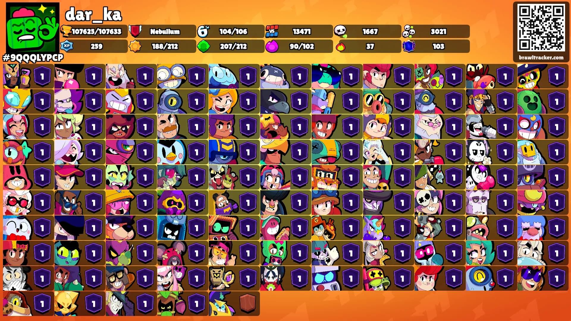 dar_ka's Ranks