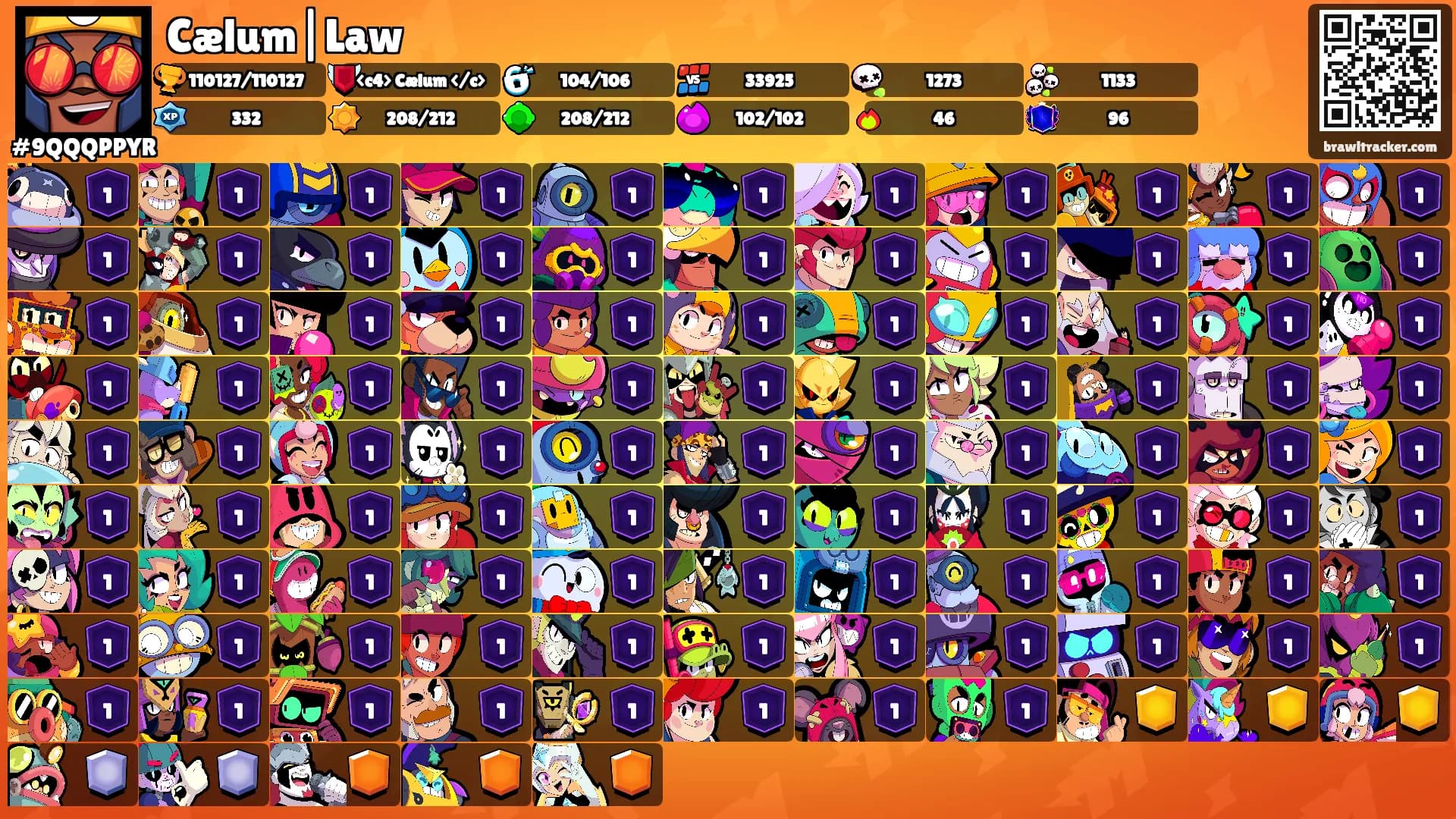 Cælum|Law's Ranks