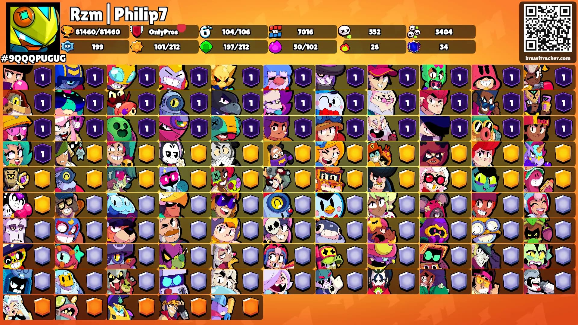 ⛩Rzm|Philip7's Ranks