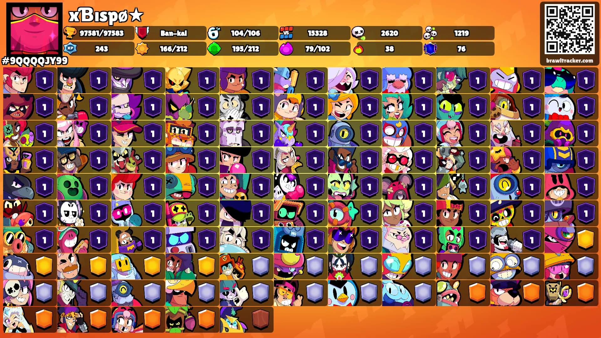 xƁıspø★'s Ranks