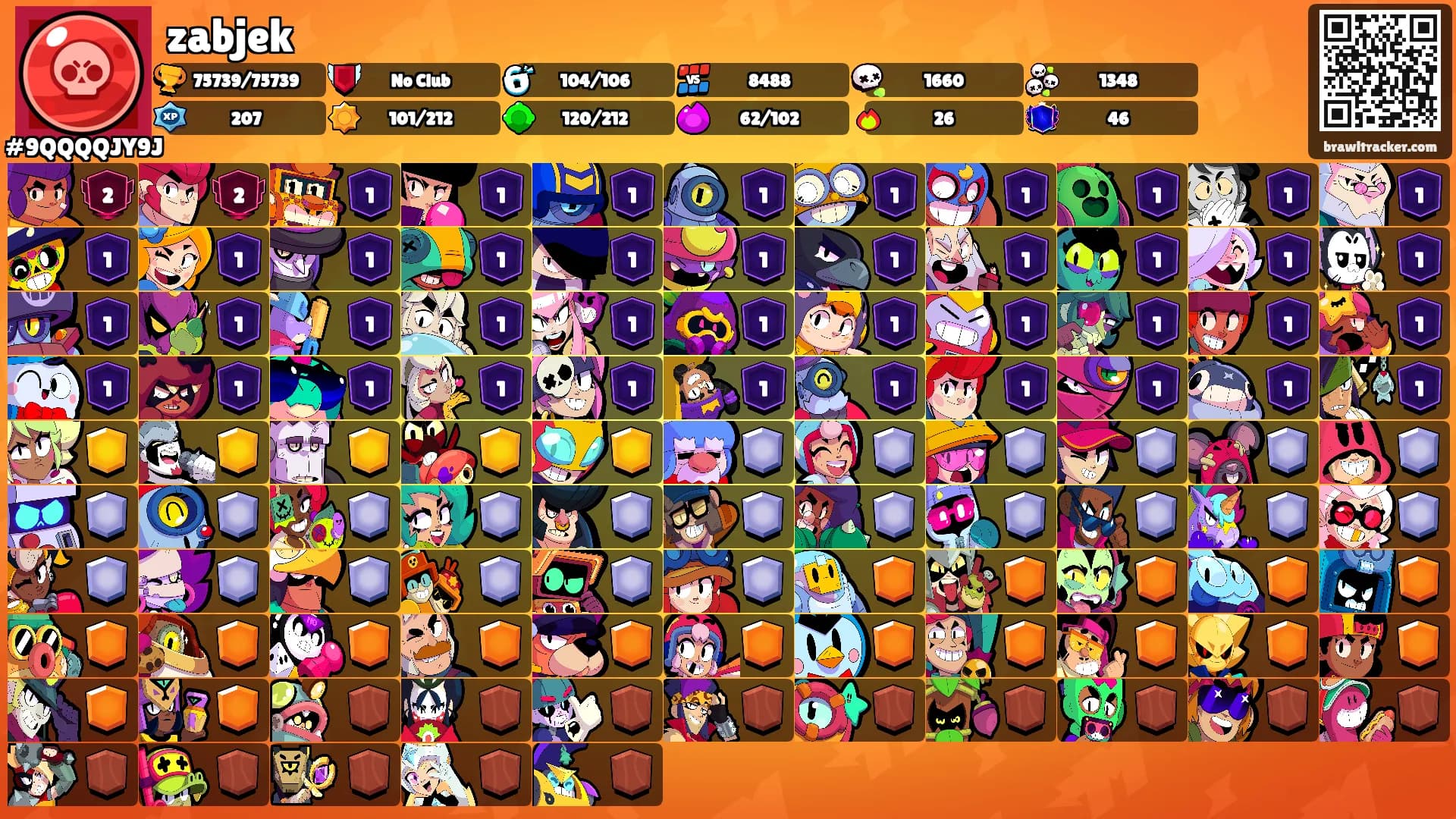 zabjek's Ranks
