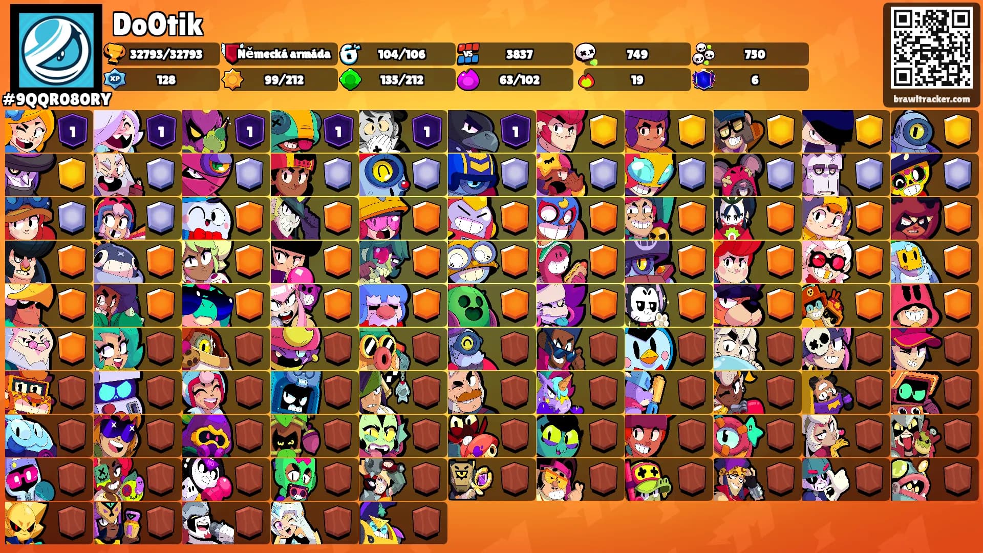 Do0tik's Ranks