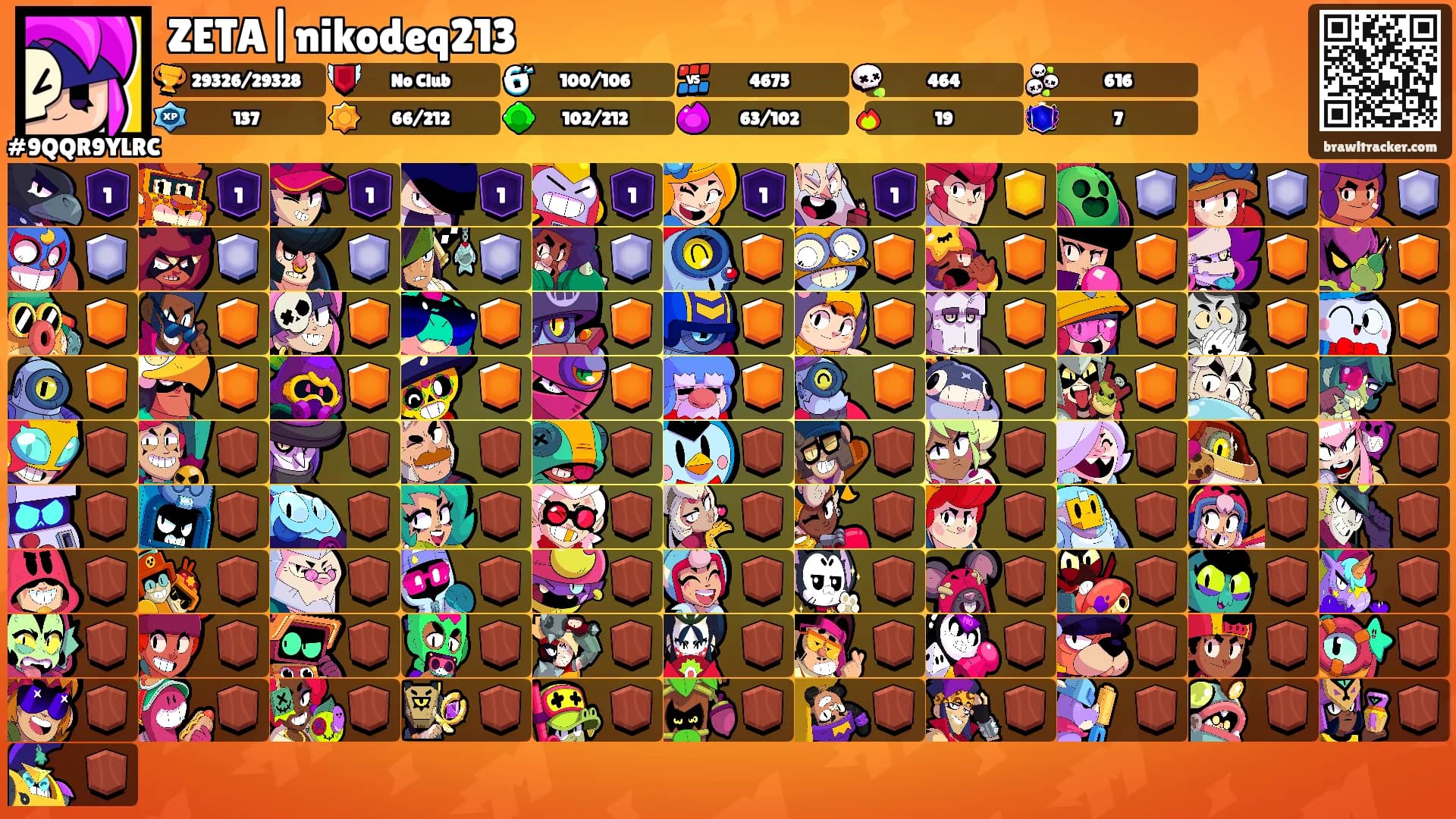 ZETA|nikodeq213's Ranks