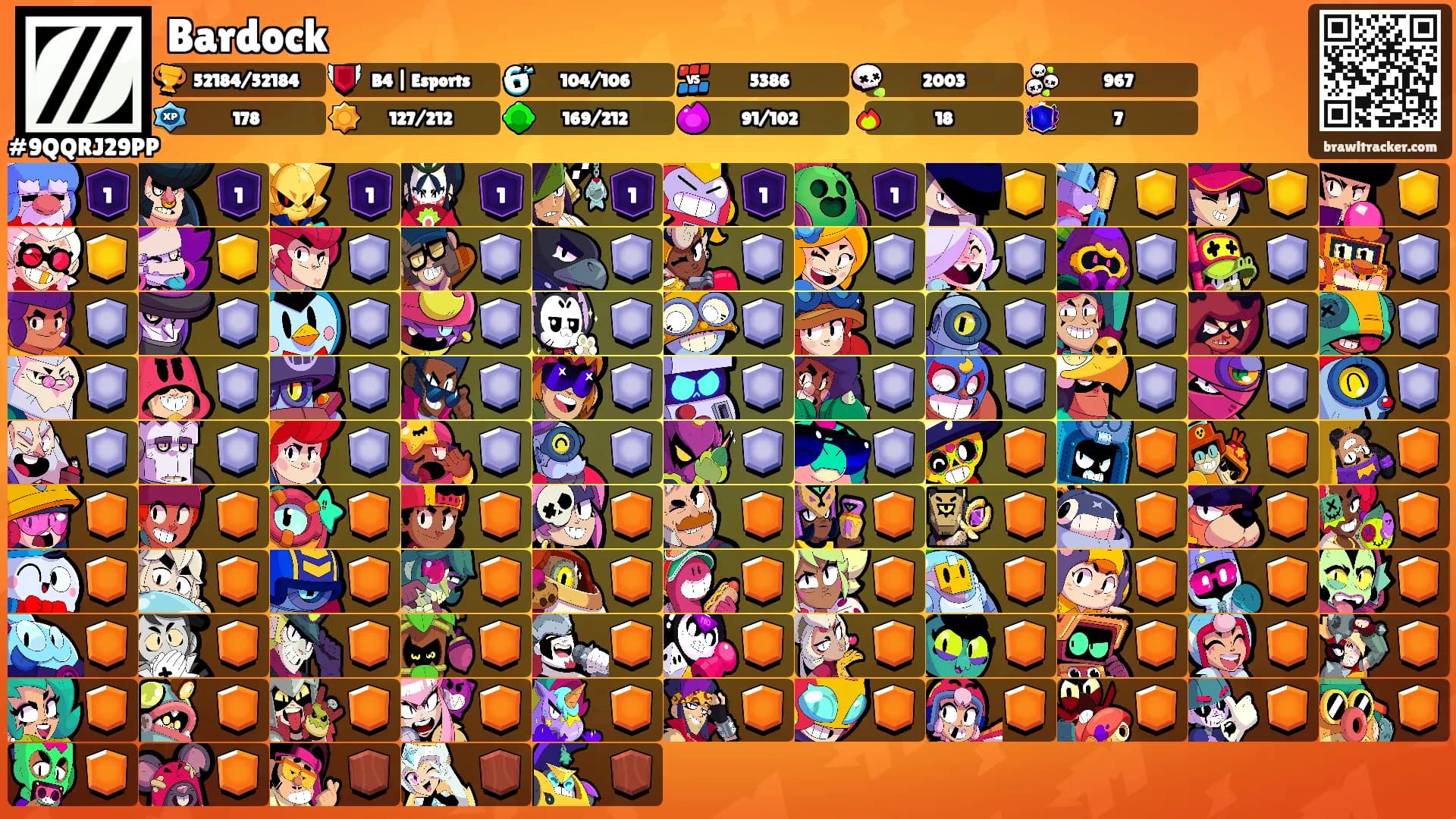 Bardock's Ranks
