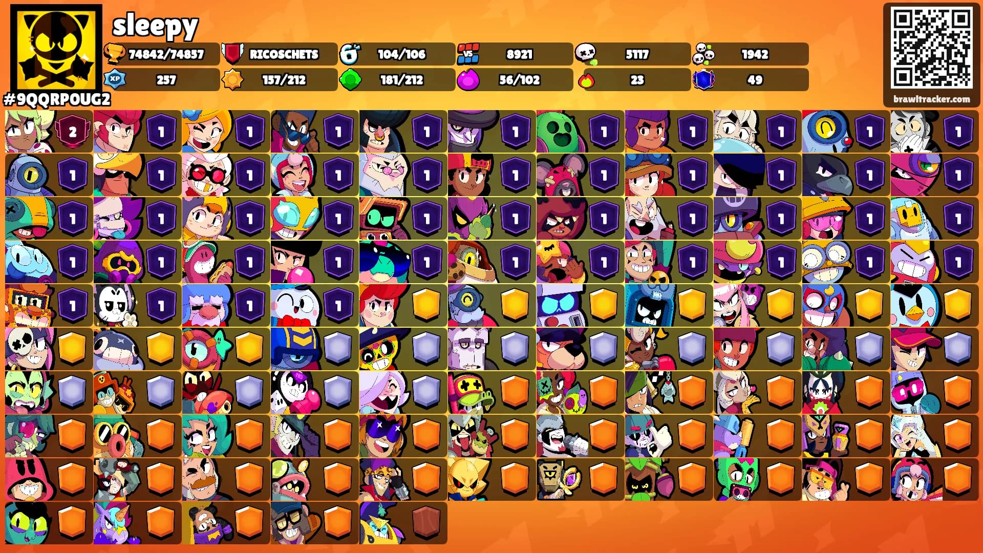 sleepy's Ranks