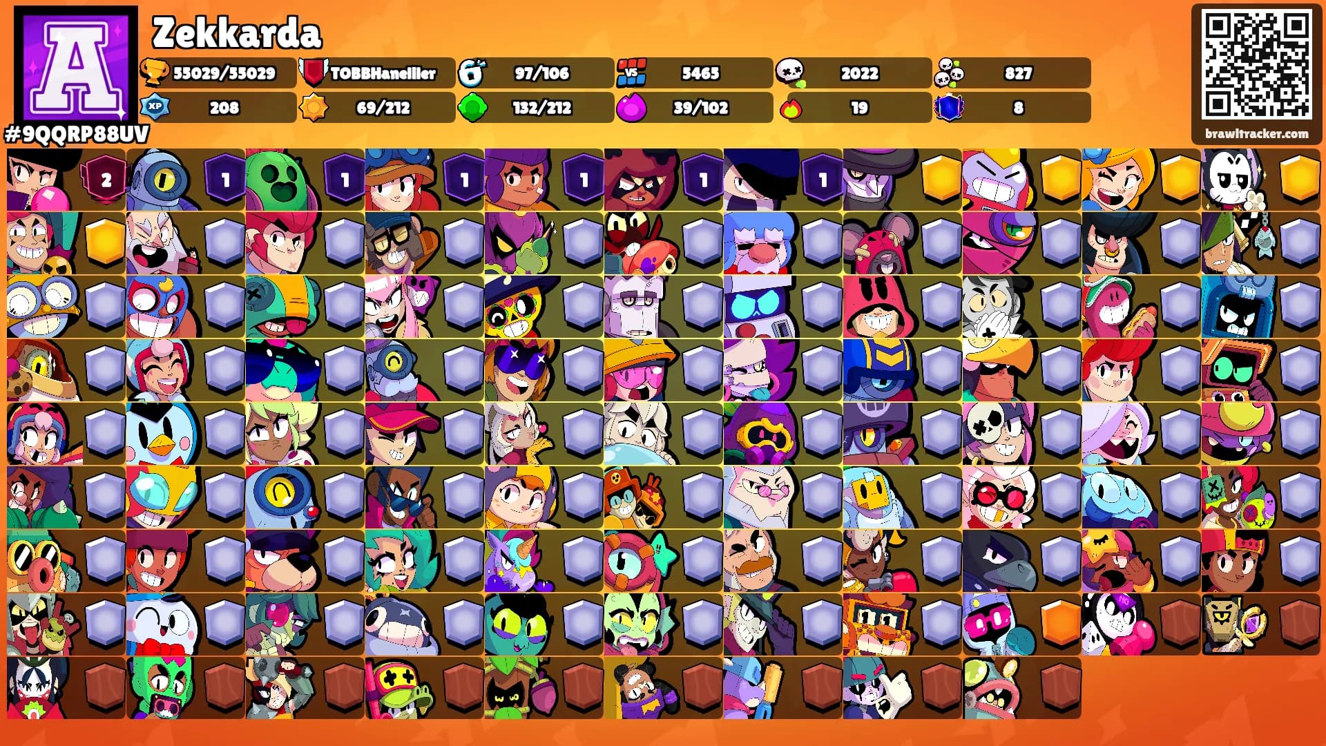 Zekkarda's Ranks
