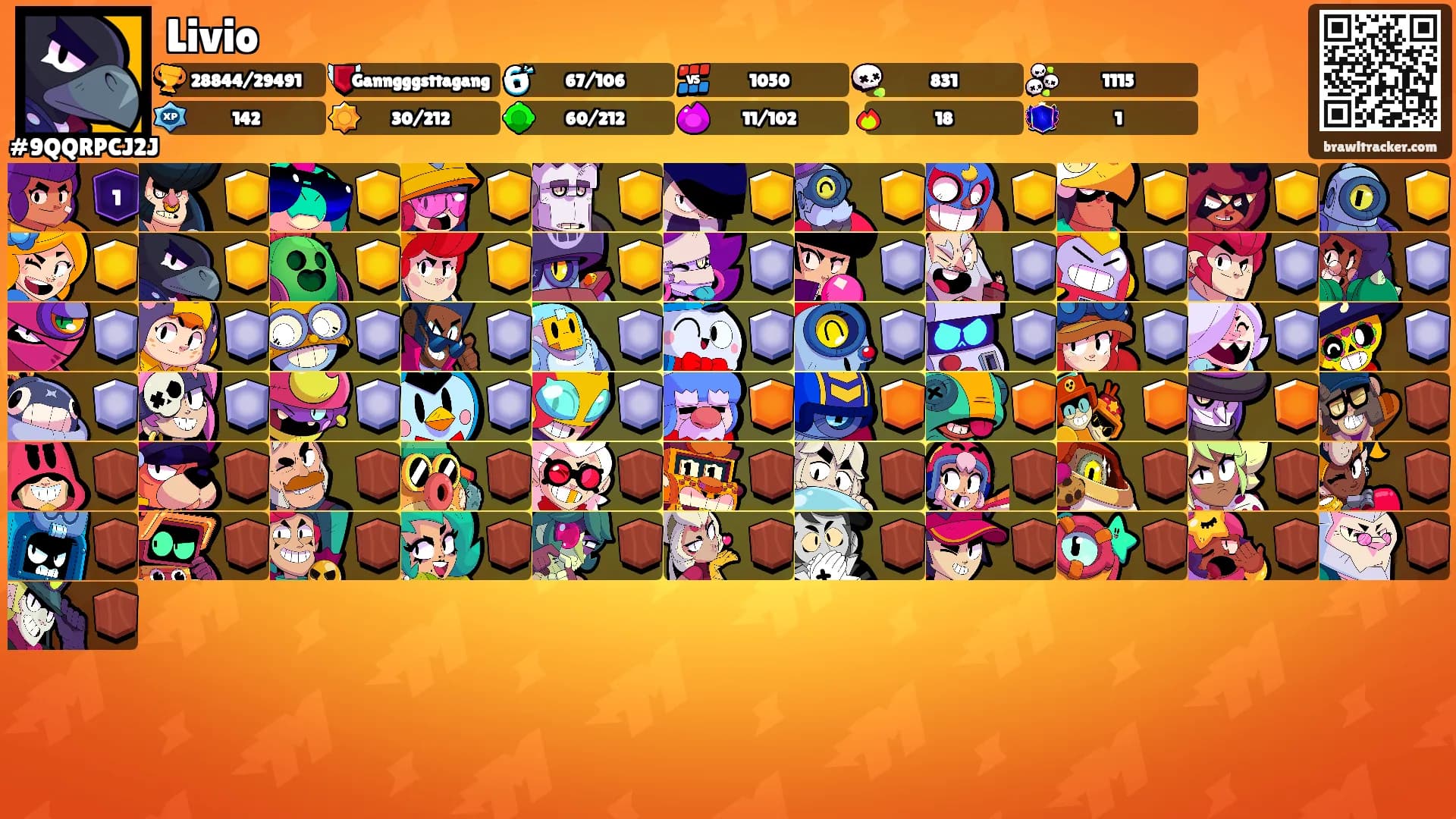Livio's Ranks