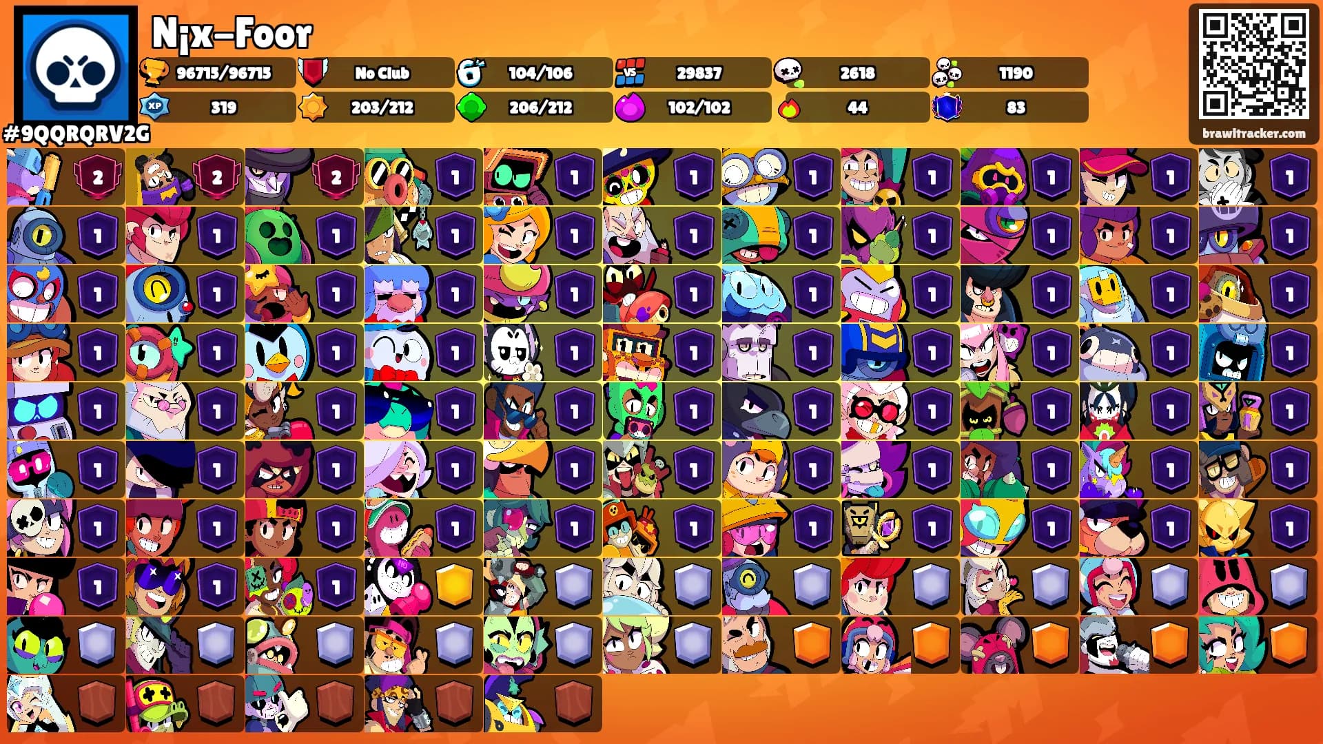 N¡x-Foor's Ranks