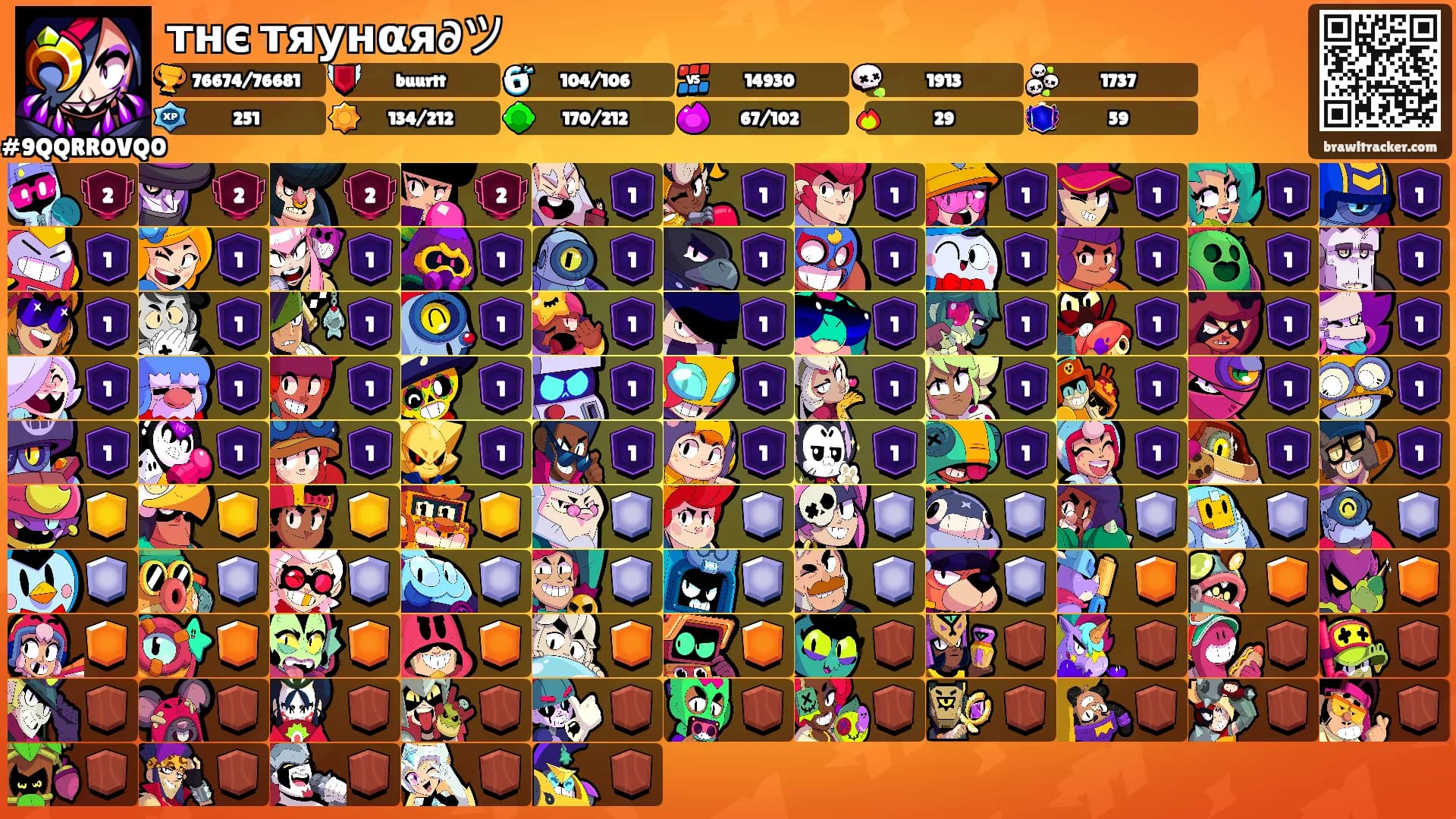 тнє тяунαя∂ツ's Ranks