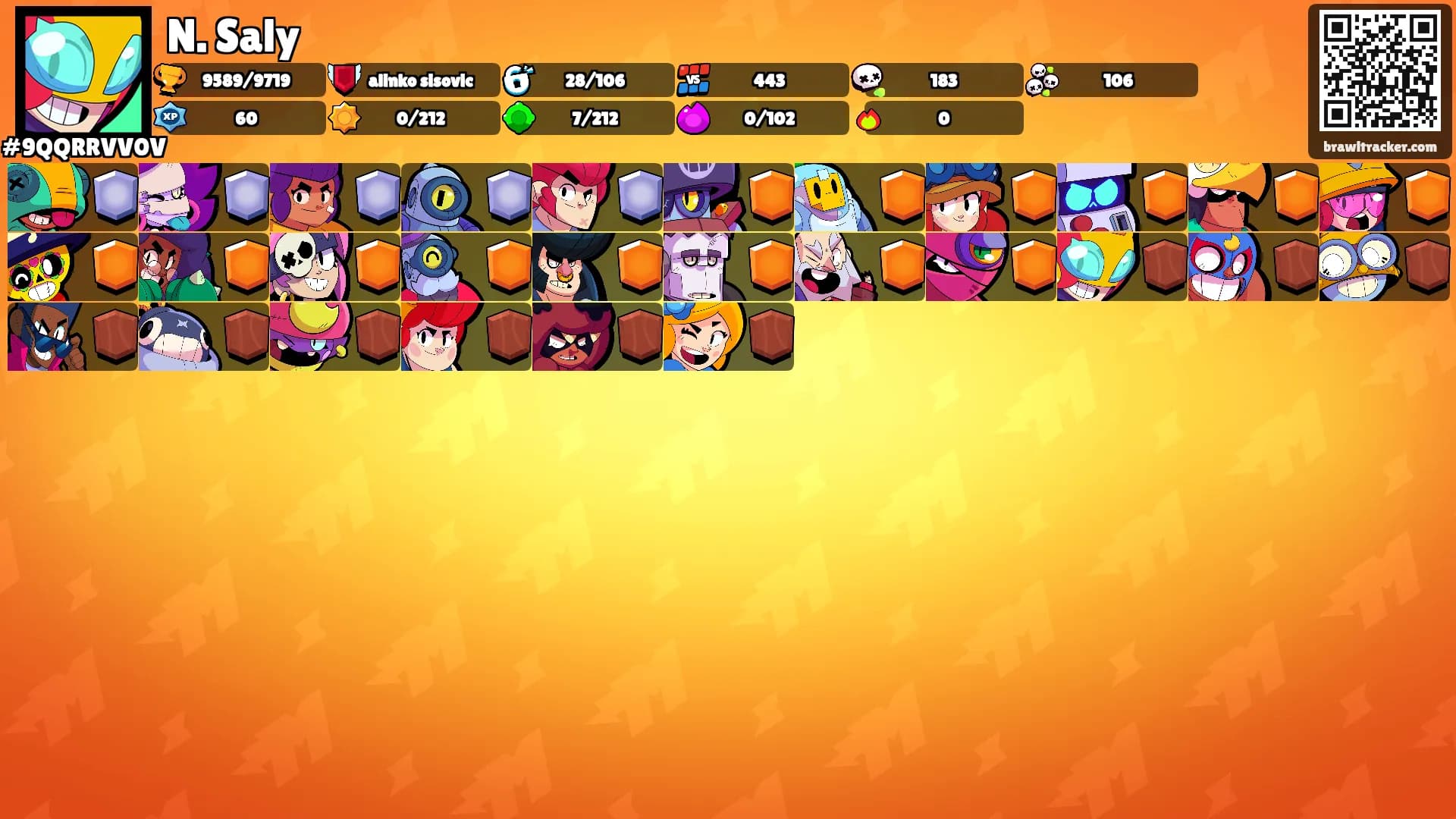 N. Saly's Ranks