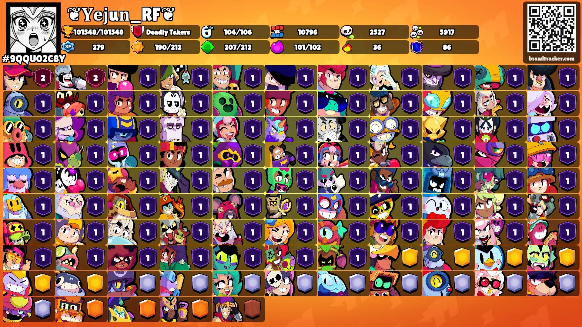 ❦𝐘𝐞𝐣u𝐧_RF❦'s Ranks