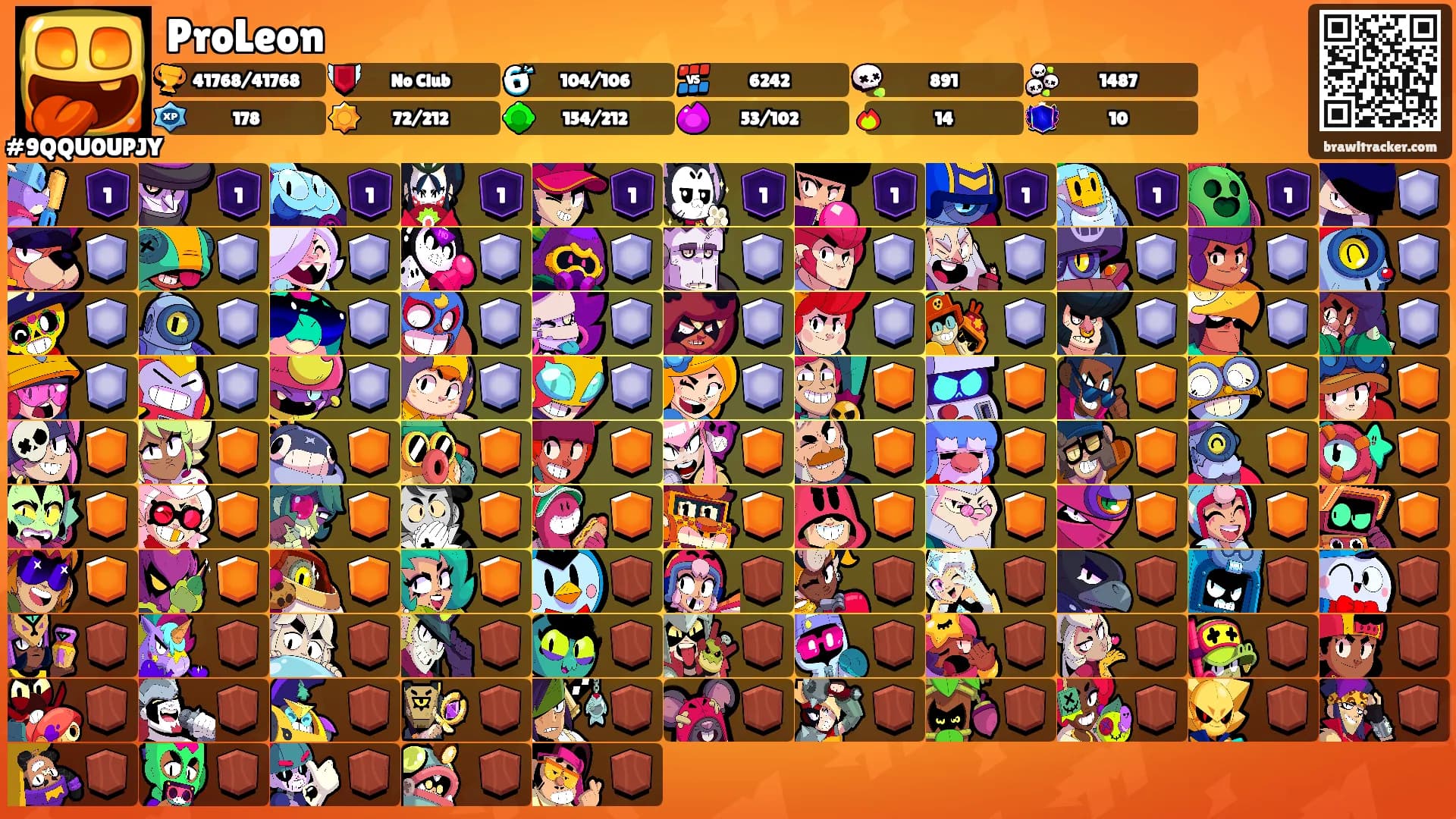 ProLeon's Ranks