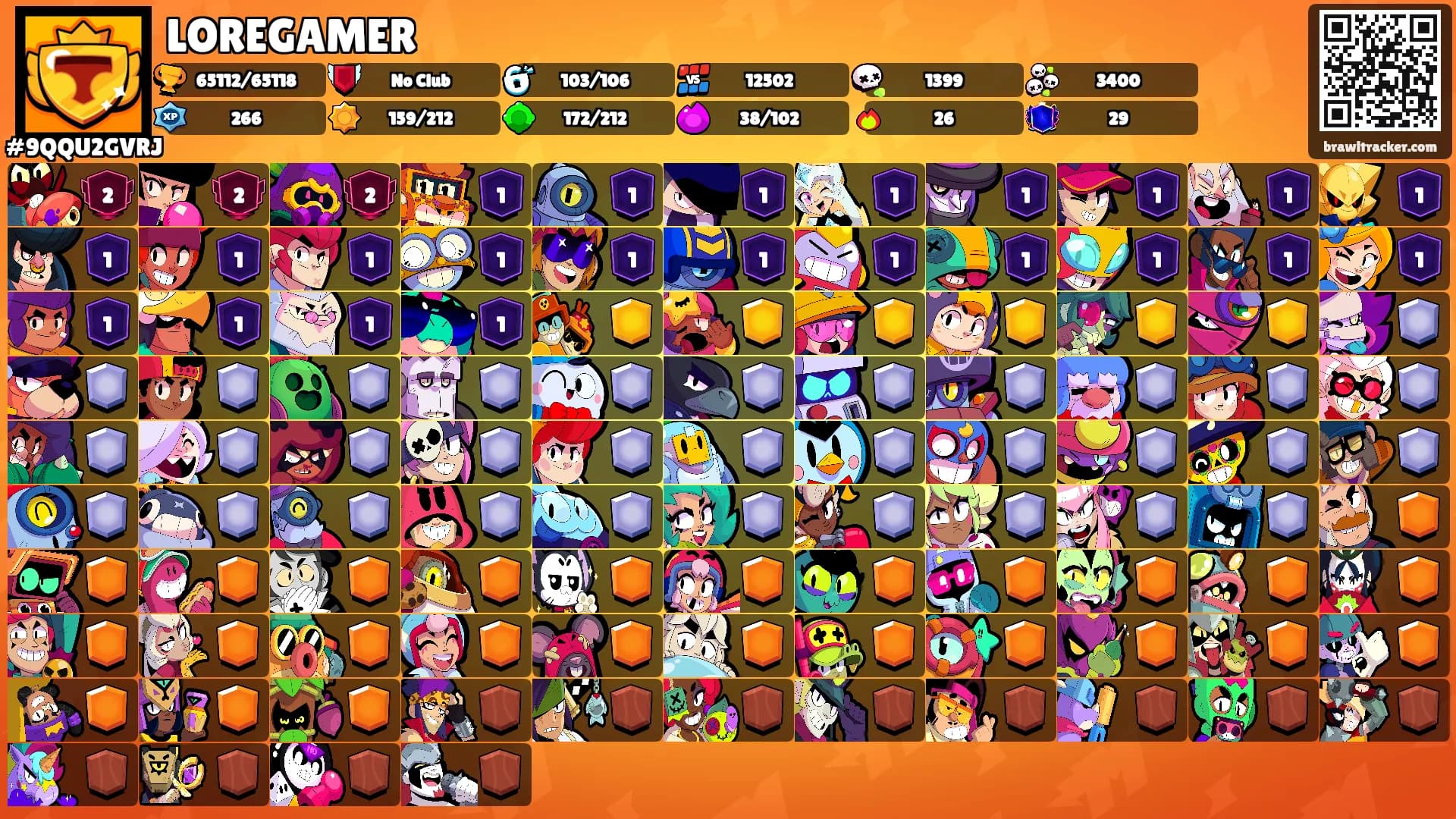 LOREGAMER's Ranks