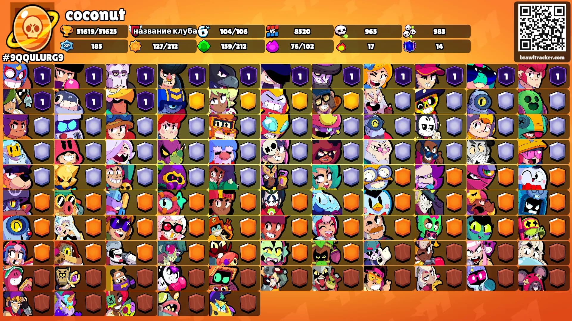 coconut's Ranks