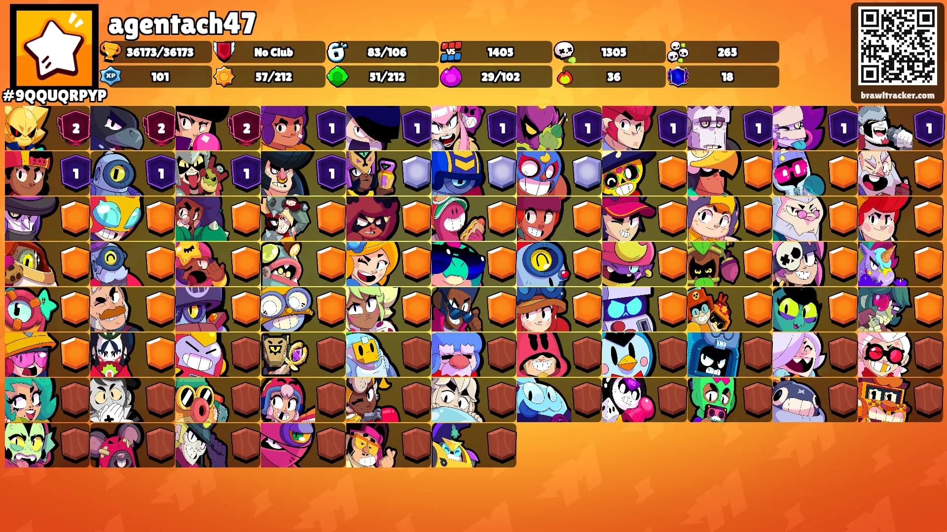 agentach47's Ranks