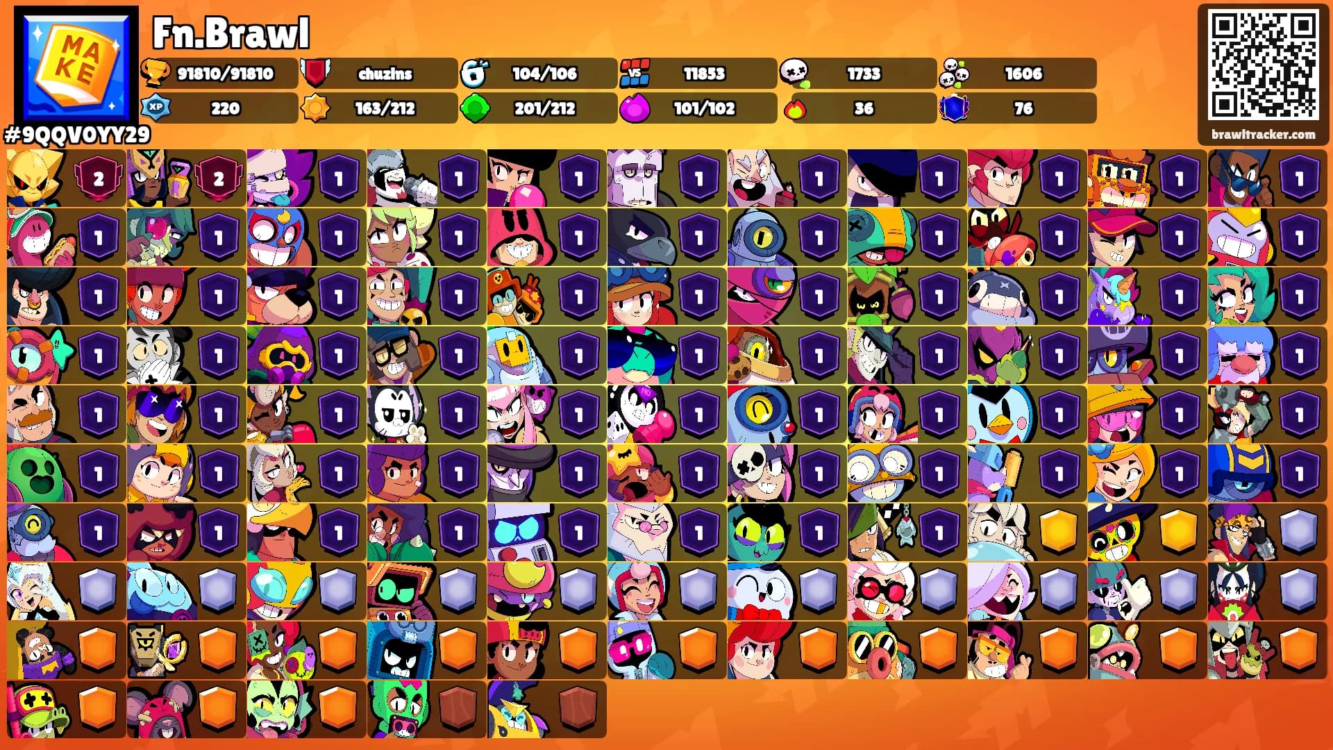 Fn.Brawl's Ranks