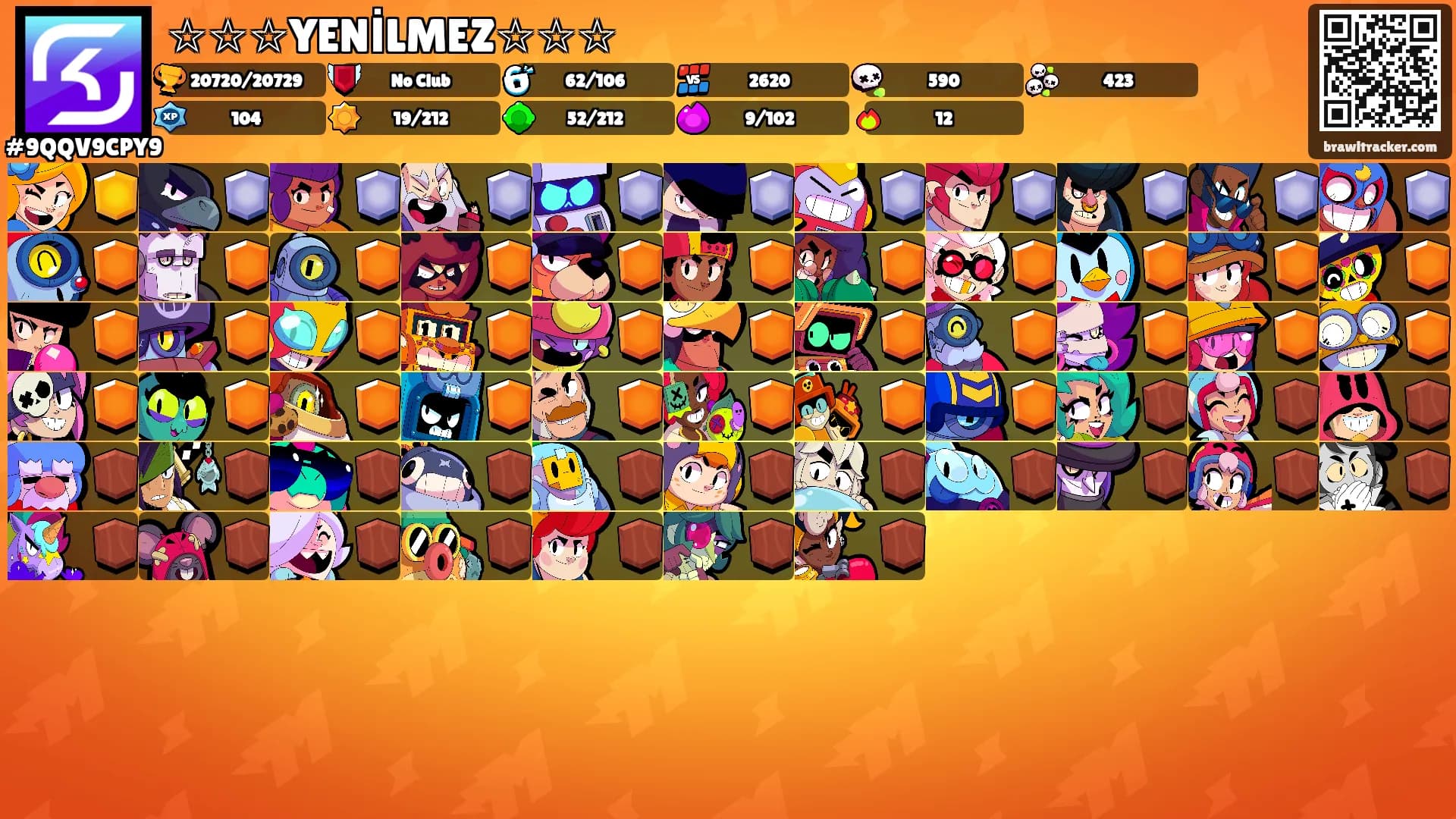 ☆☆☆YENİLMEZ☆☆☆'s Ranks