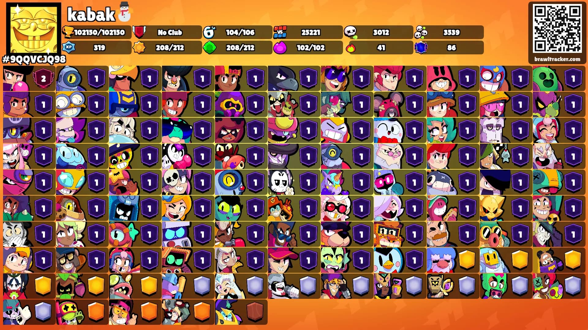 kabak⛄'s Ranks