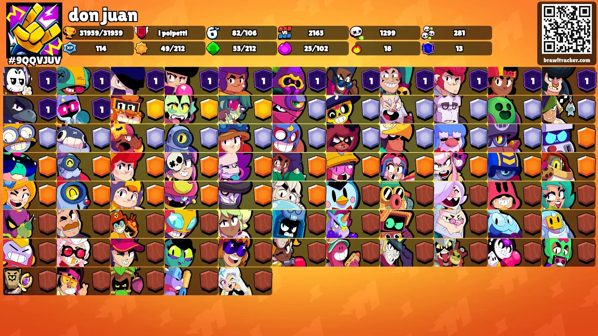 don juan's Ranks