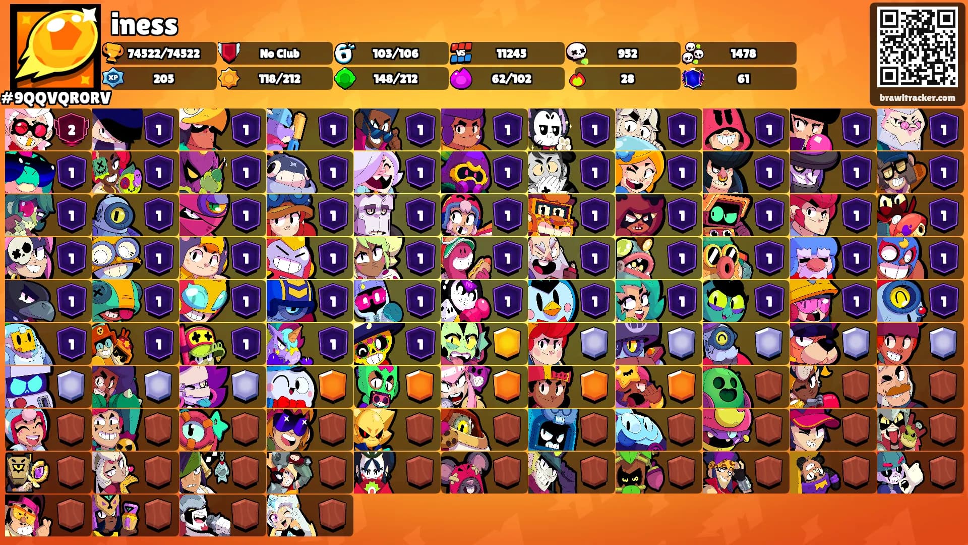 iness's Ranks