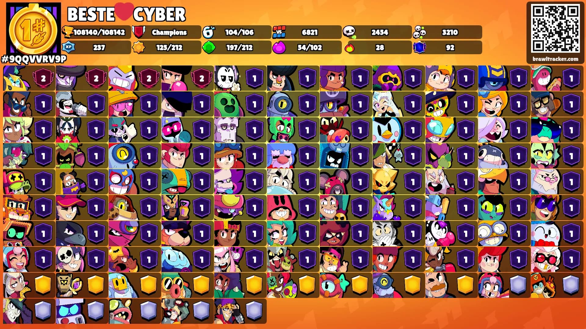 BESTE❤️CYBER's Ranks