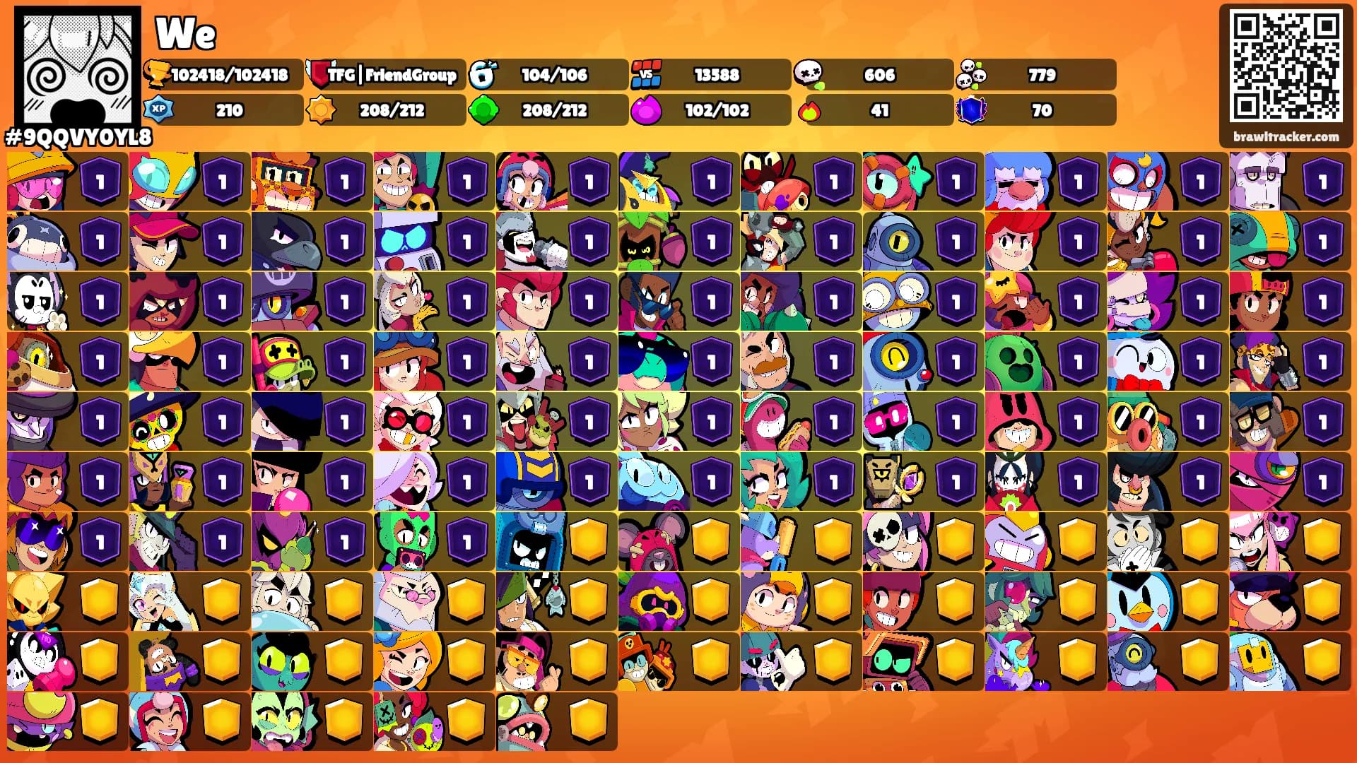 We's Ranks