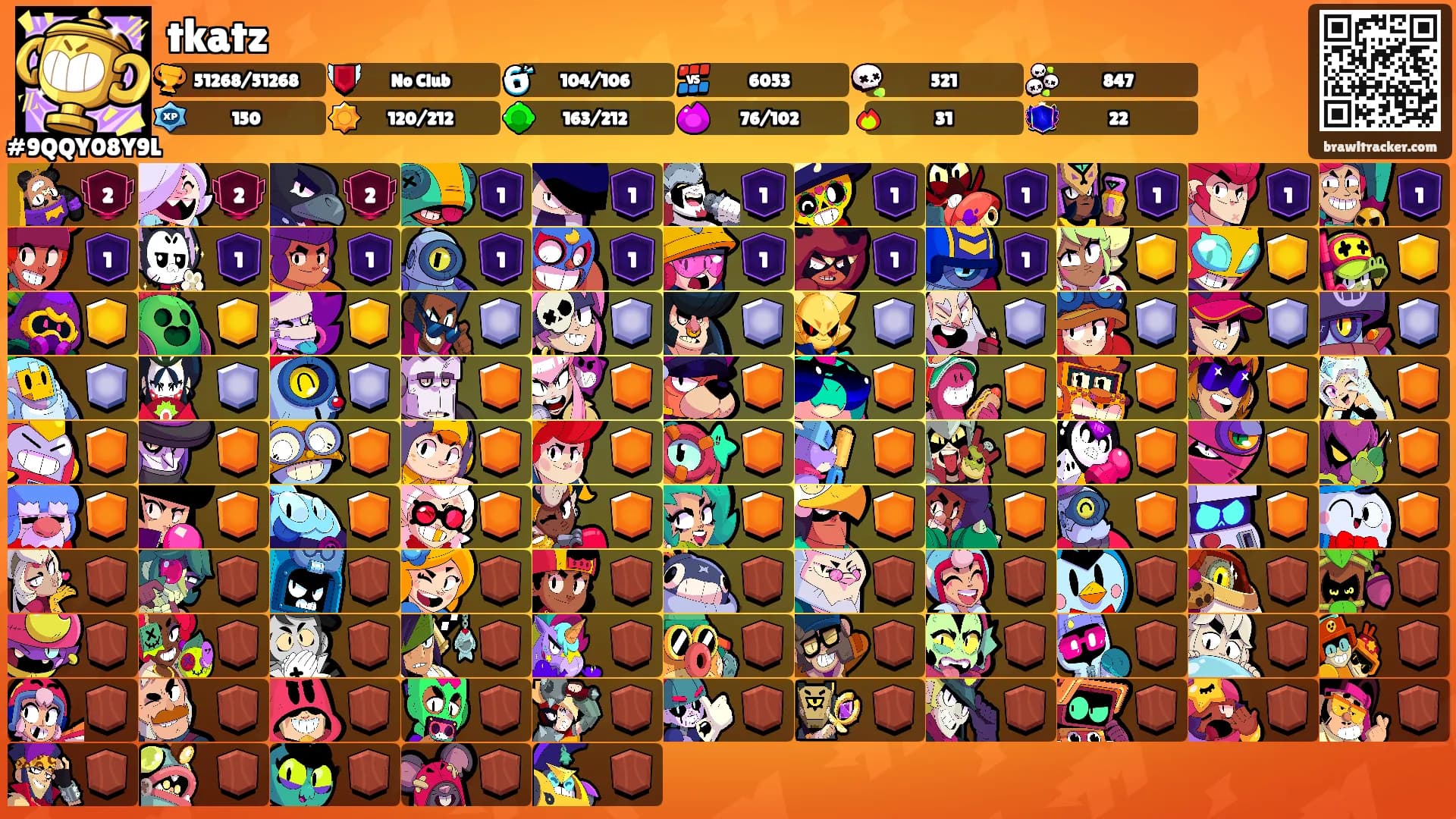 tkatz's Ranks