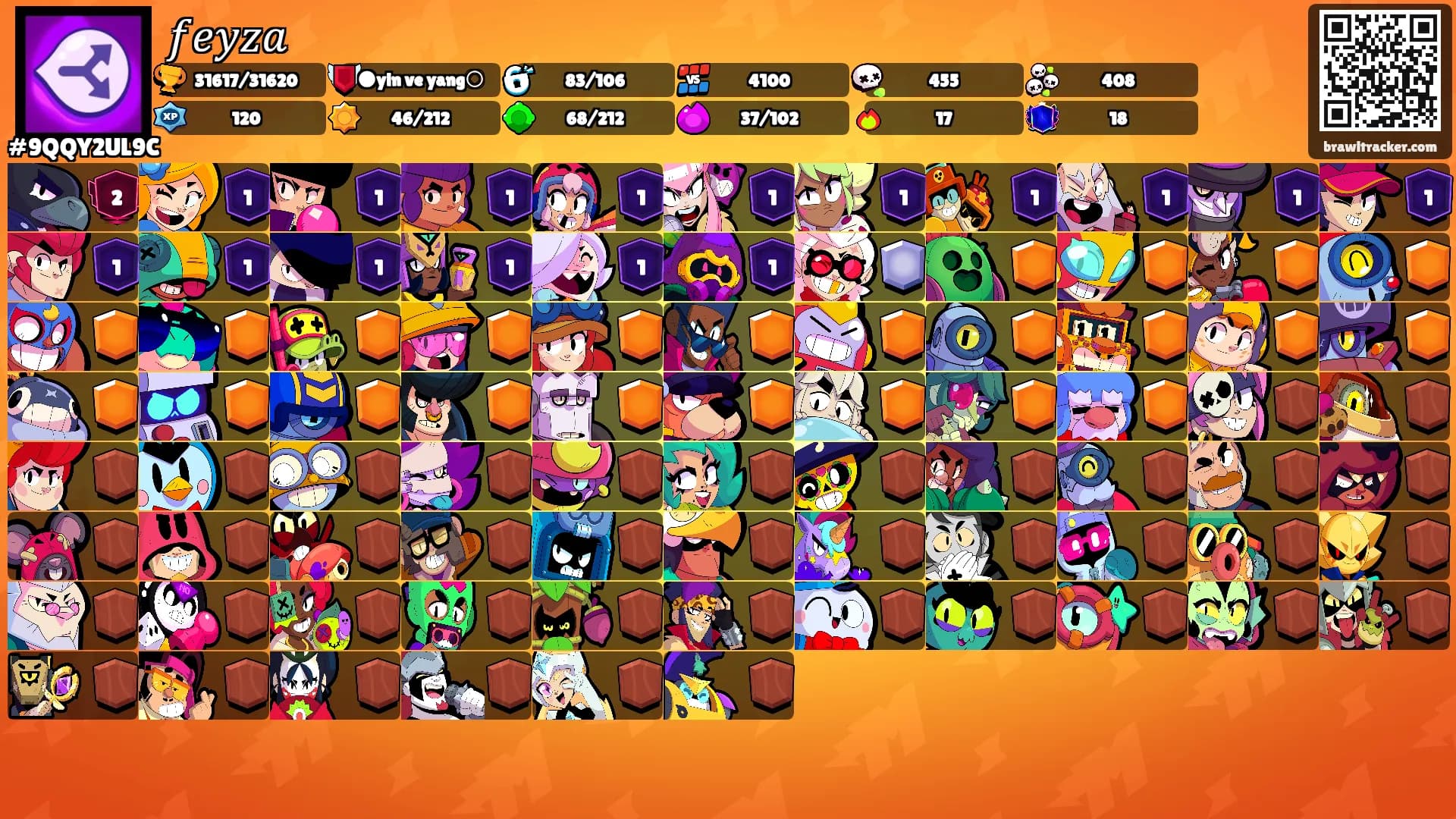 𝑓𝑒𝑦𝑧𝑎's Ranks