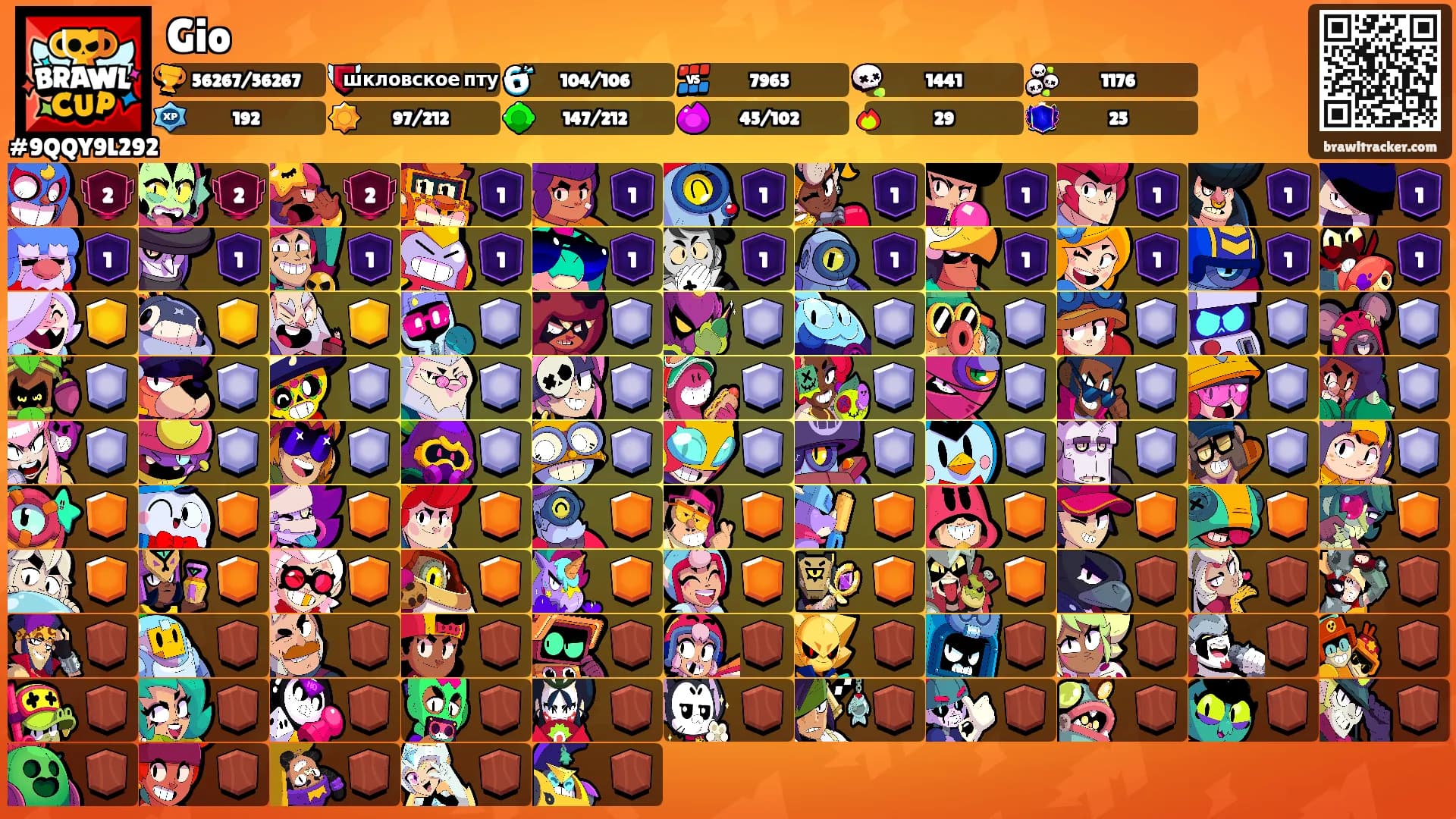 Gio's Ranks