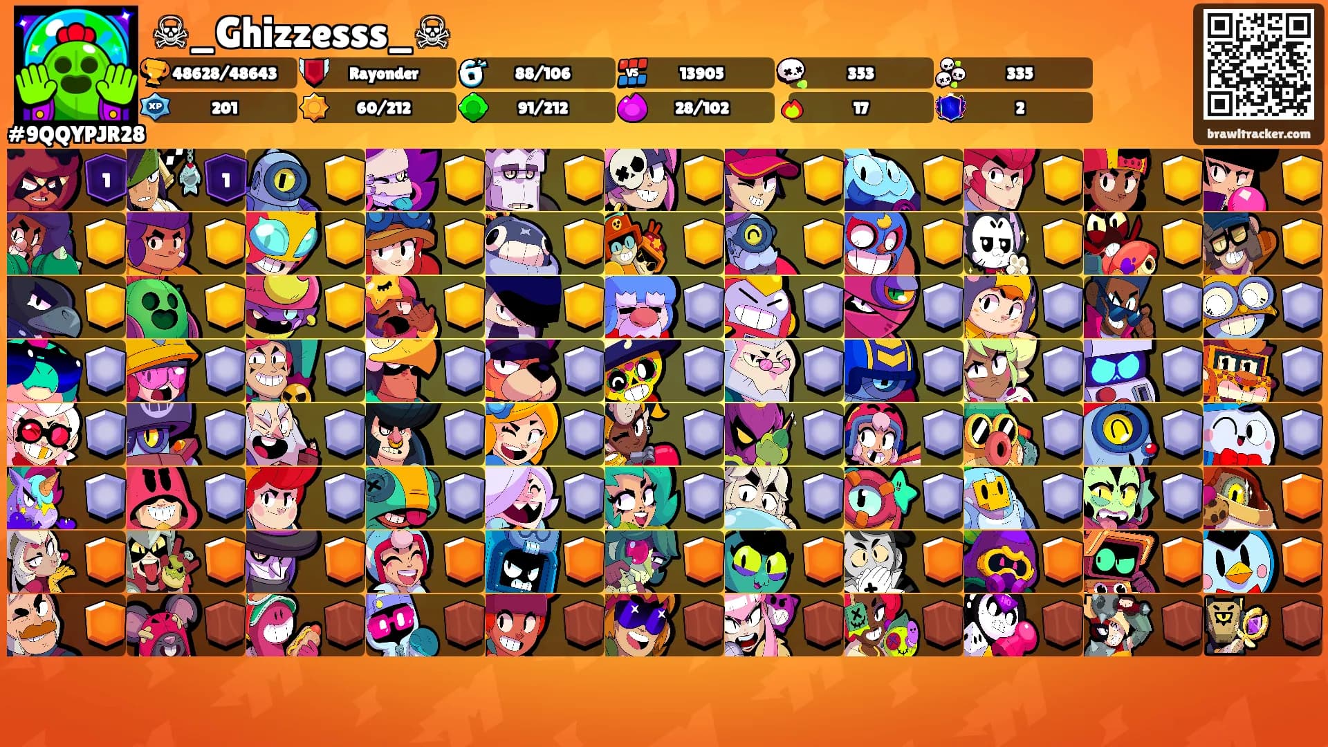 ☠_Ghizzesss_☠'s Ranks