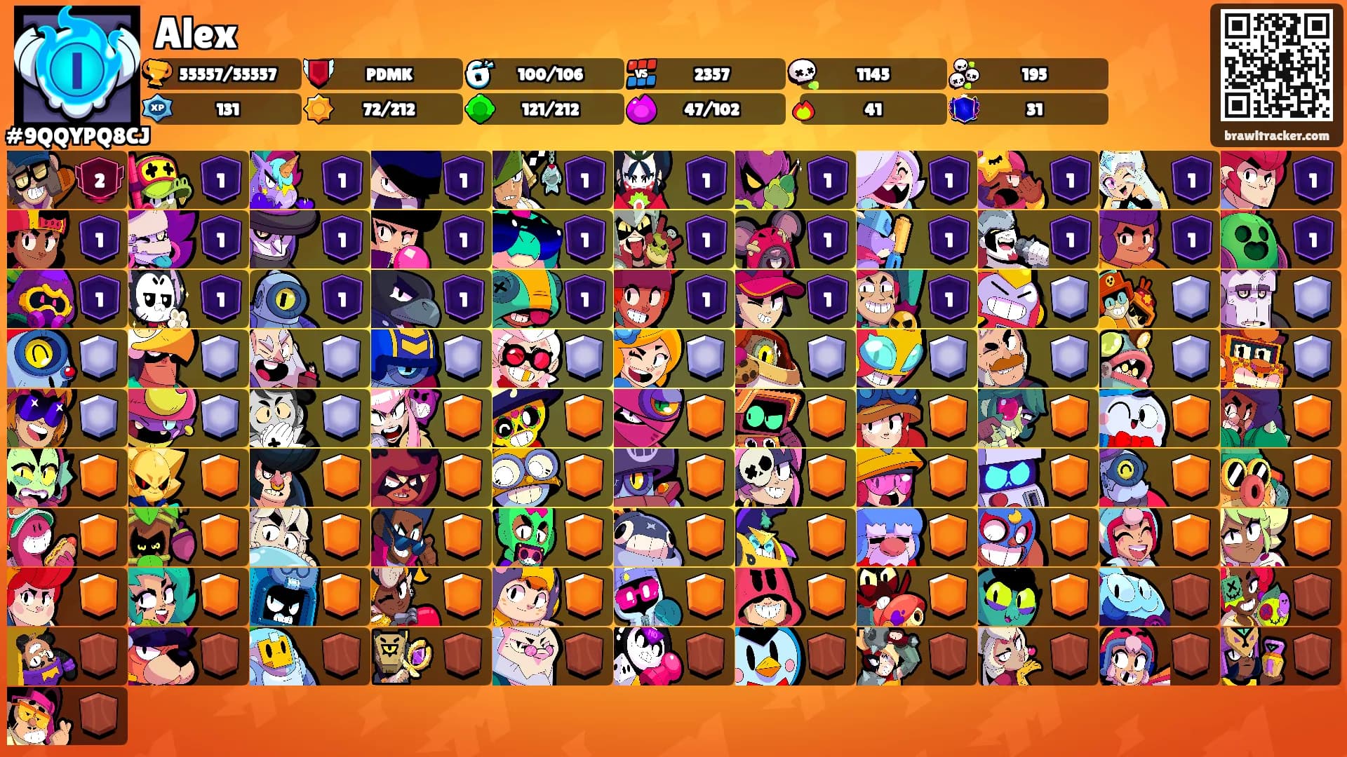 Alex's Ranks