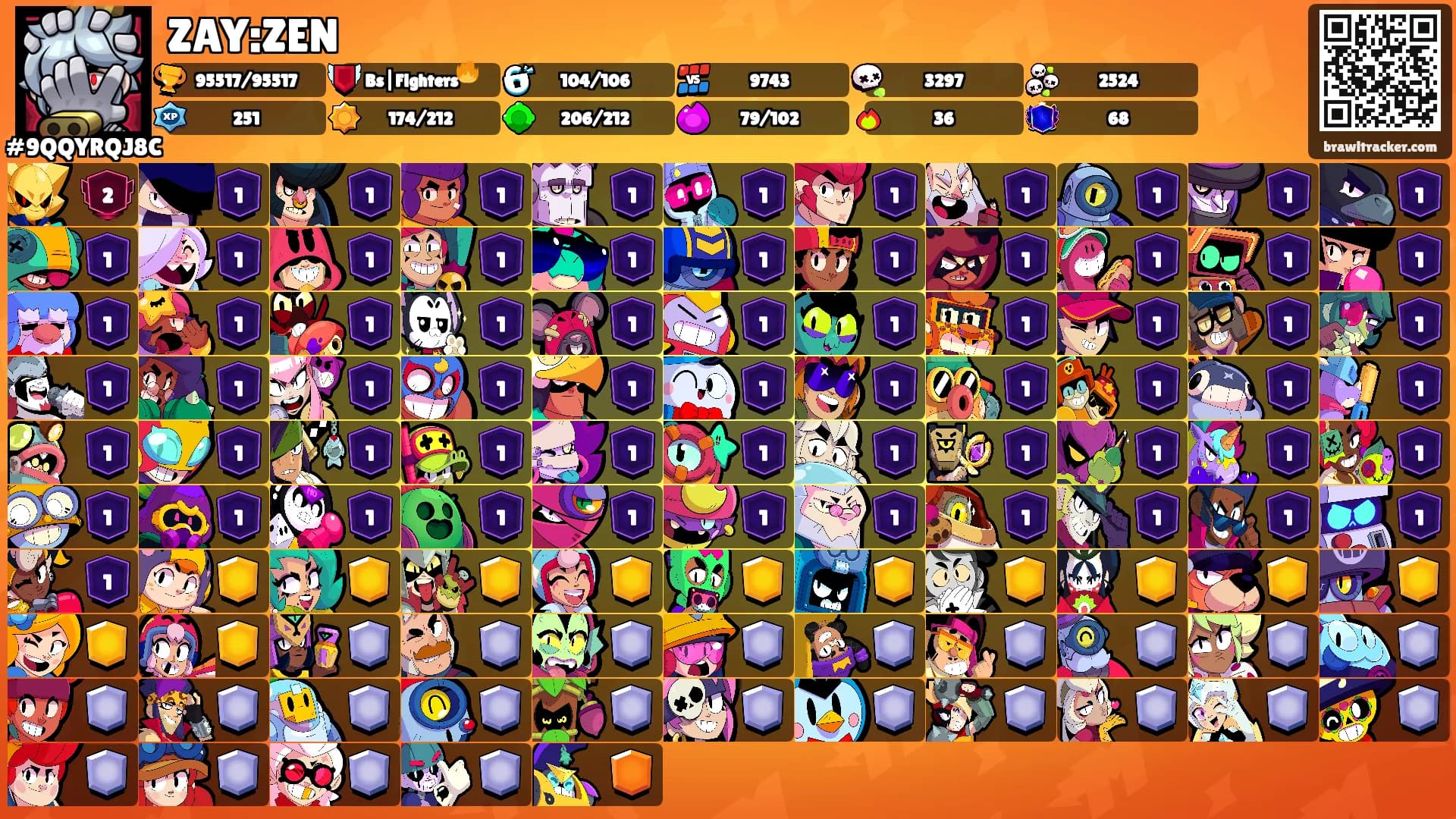 ZAY:ZEN's Ranks