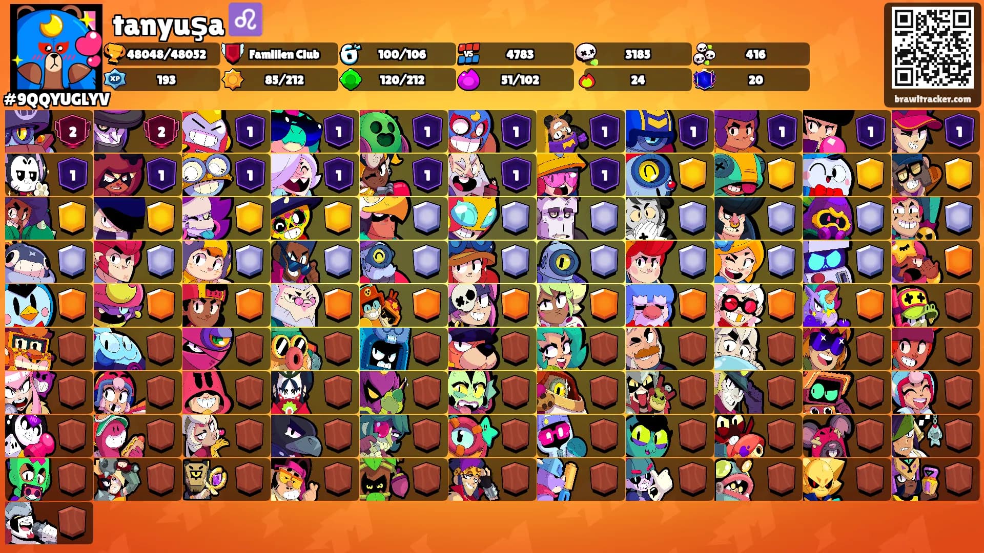 tanyuşa ♌'s Ranks