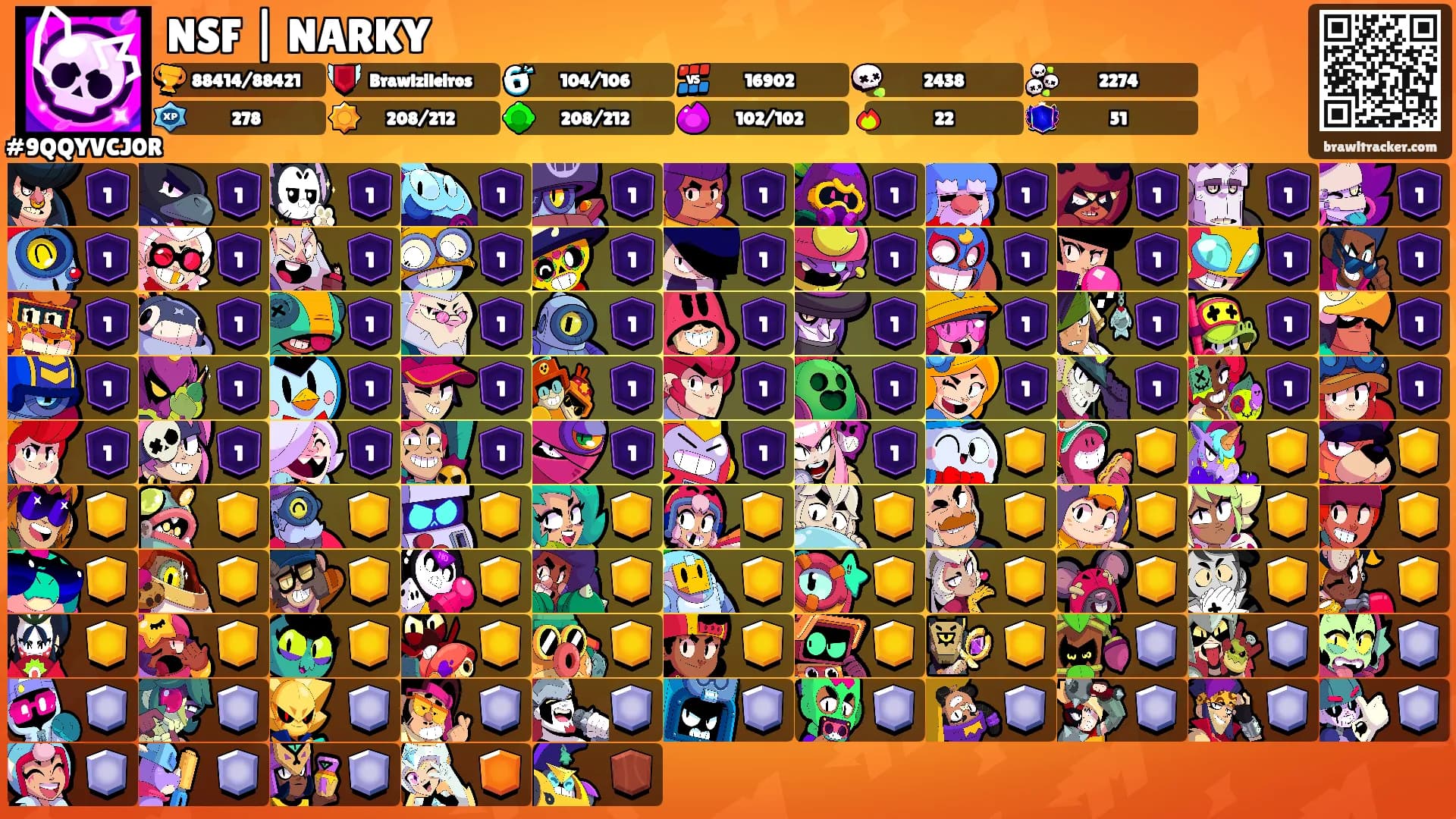 NSF | NARKY's Ranks