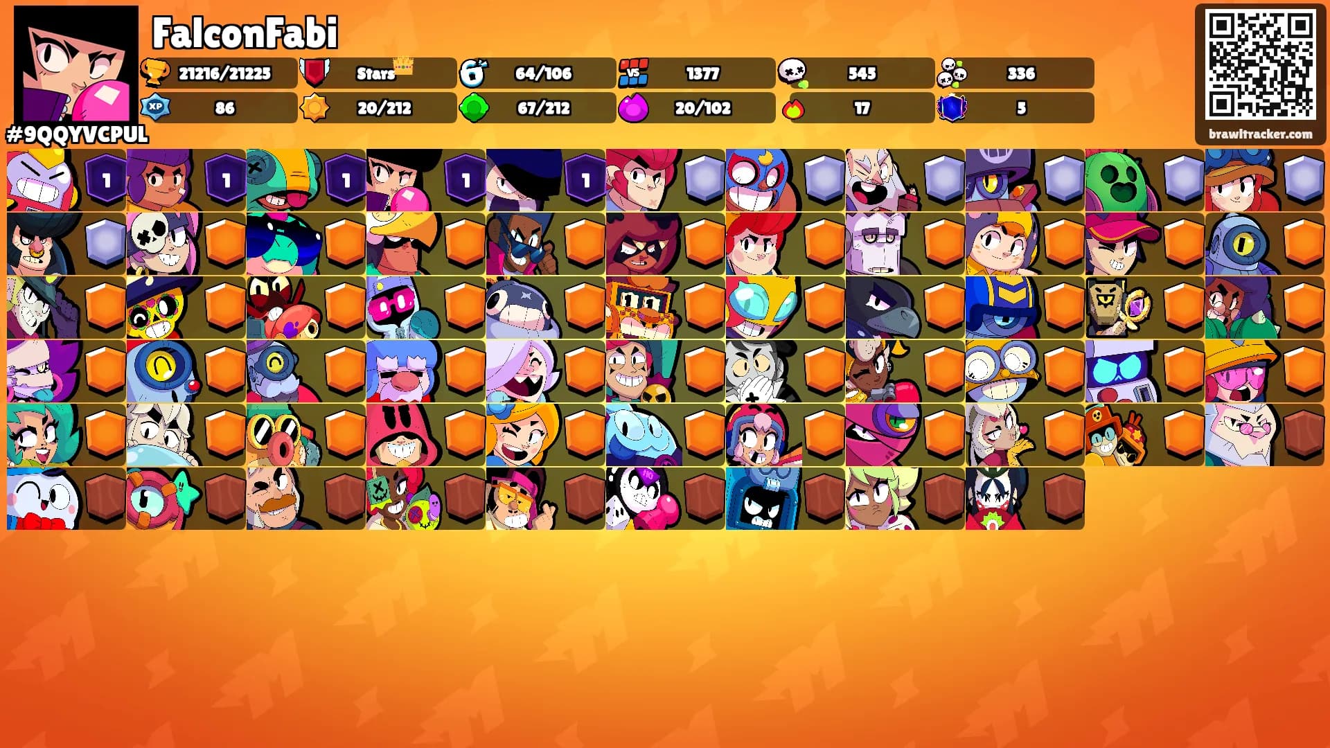 FalconFabi's Ranks