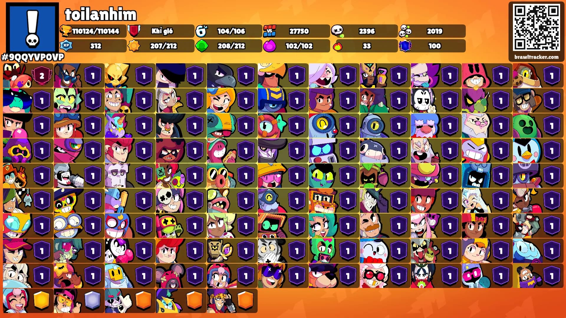 toilanhim's Ranks