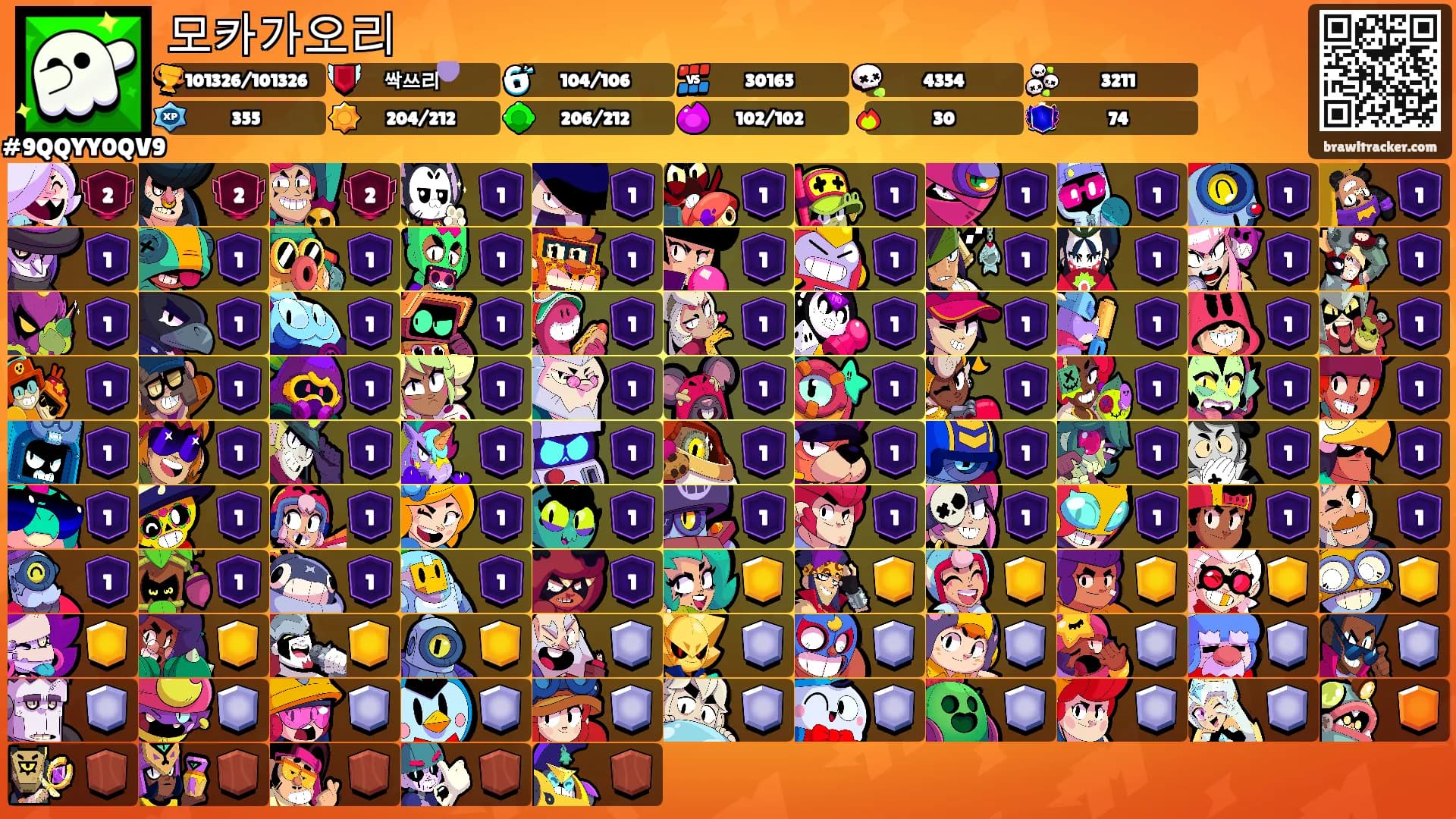 모카가오리's Ranks