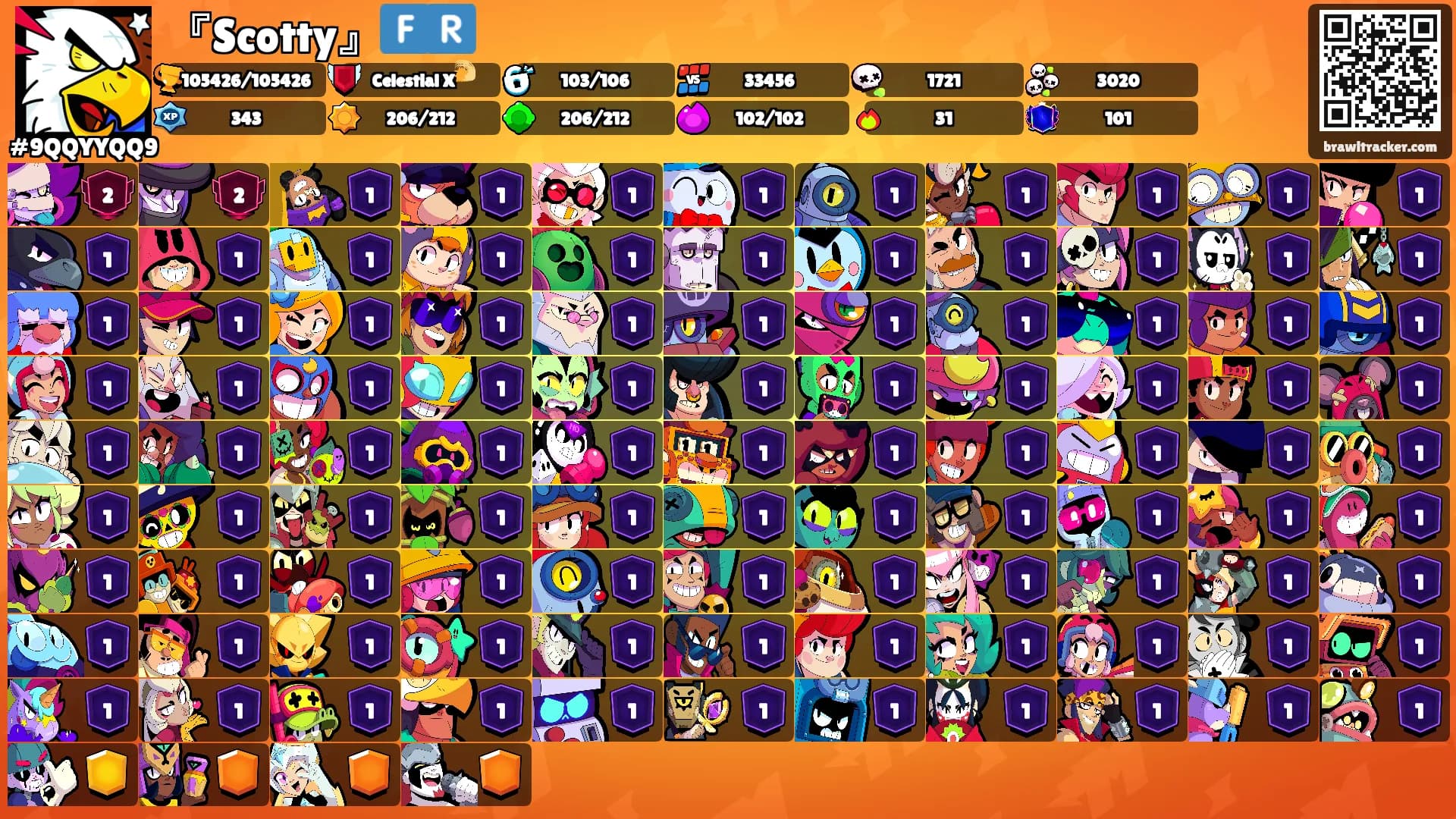 『Scotty』🇫🇷's Ranks