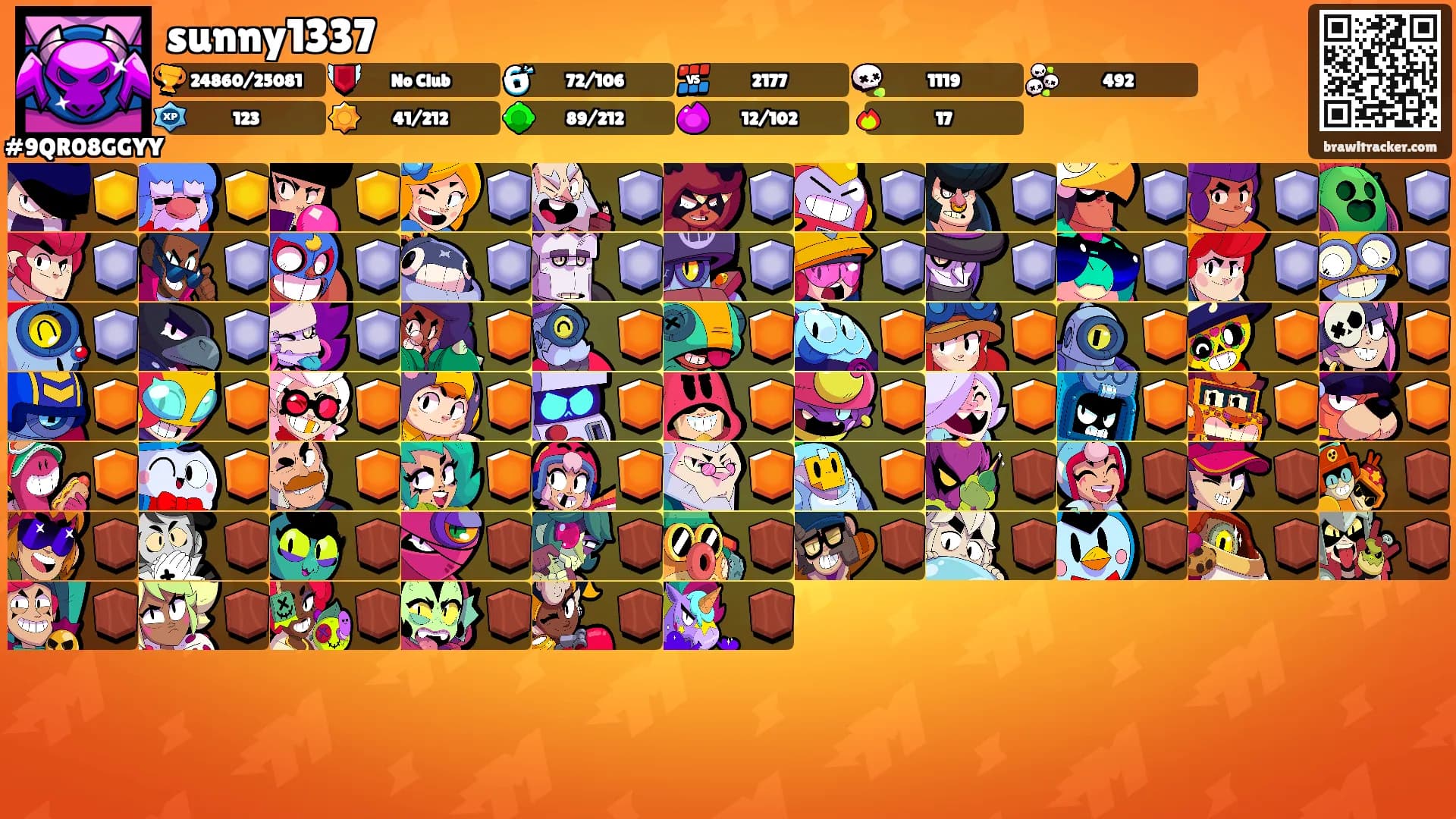 sunny1337's Ranks