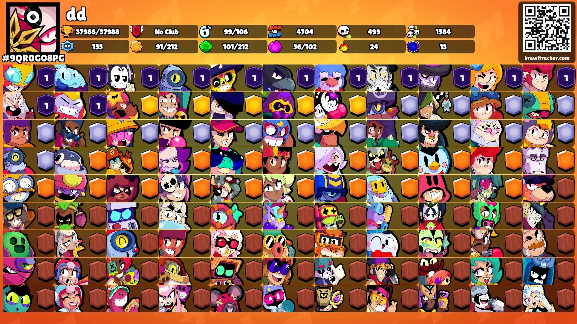 dd's Ranks