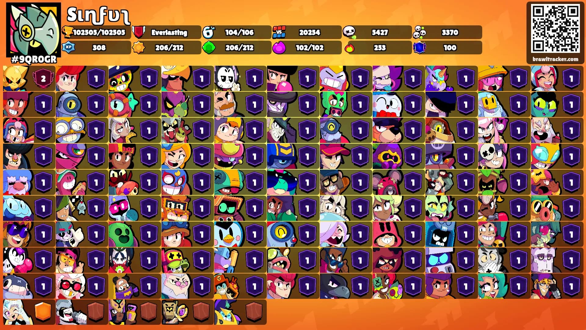 Sιɳϝυʅ's Ranks