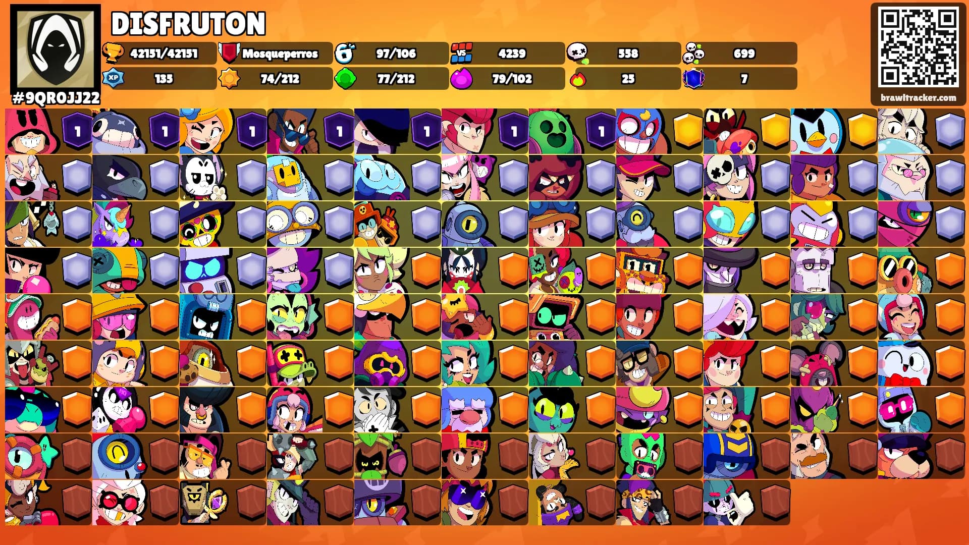 DISFRUTON's Ranks