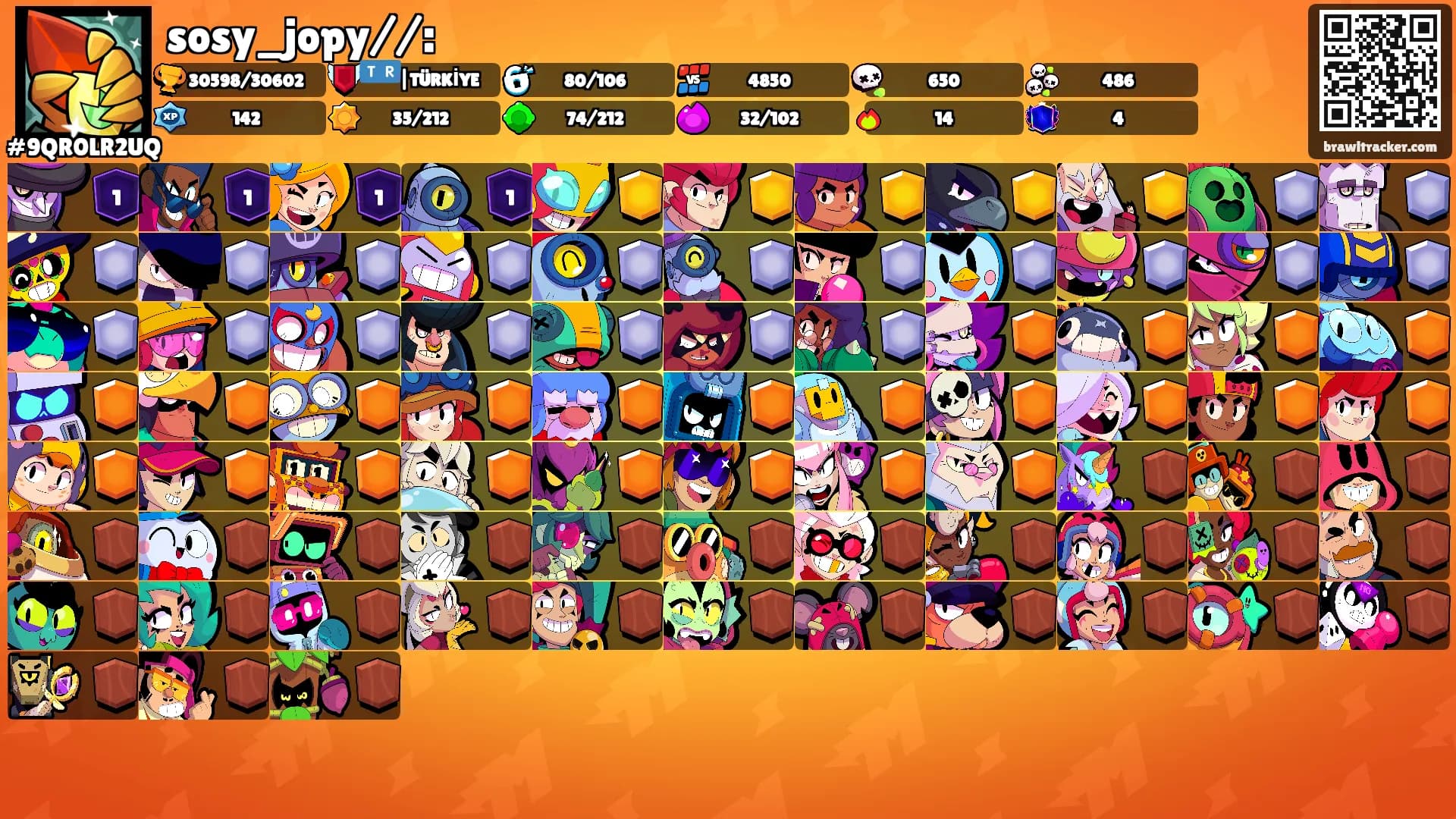 sosy_jopy//:'s Ranks