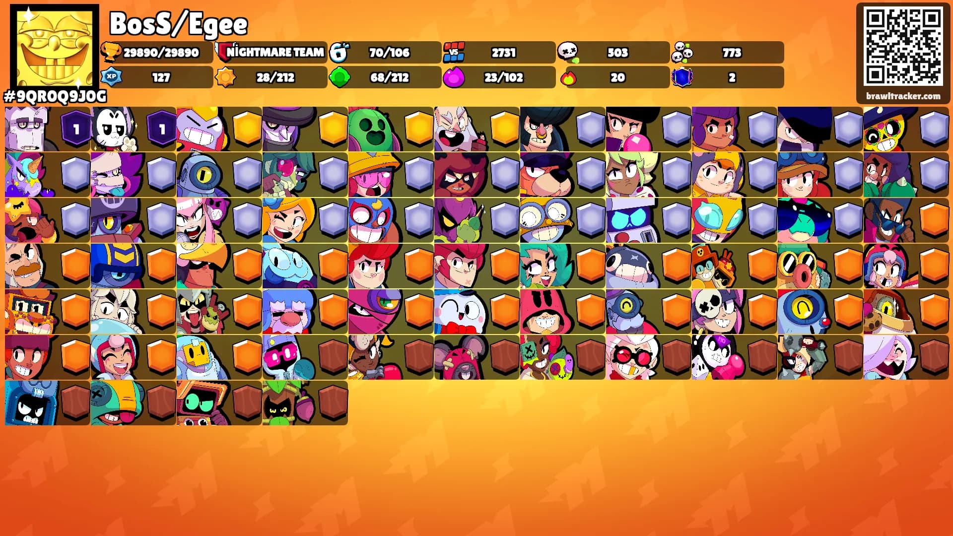 BosS/Egee's Ranks