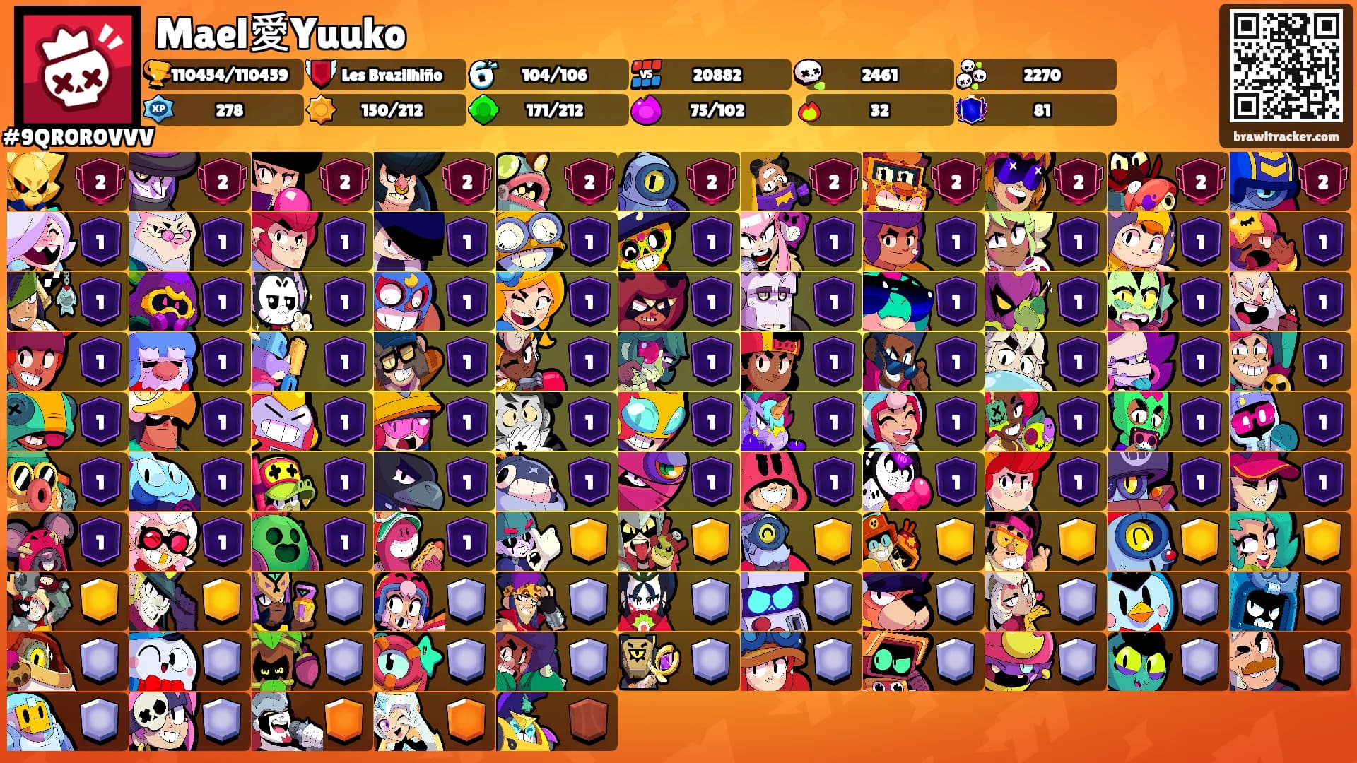 Mael愛Yuuko's Ranks