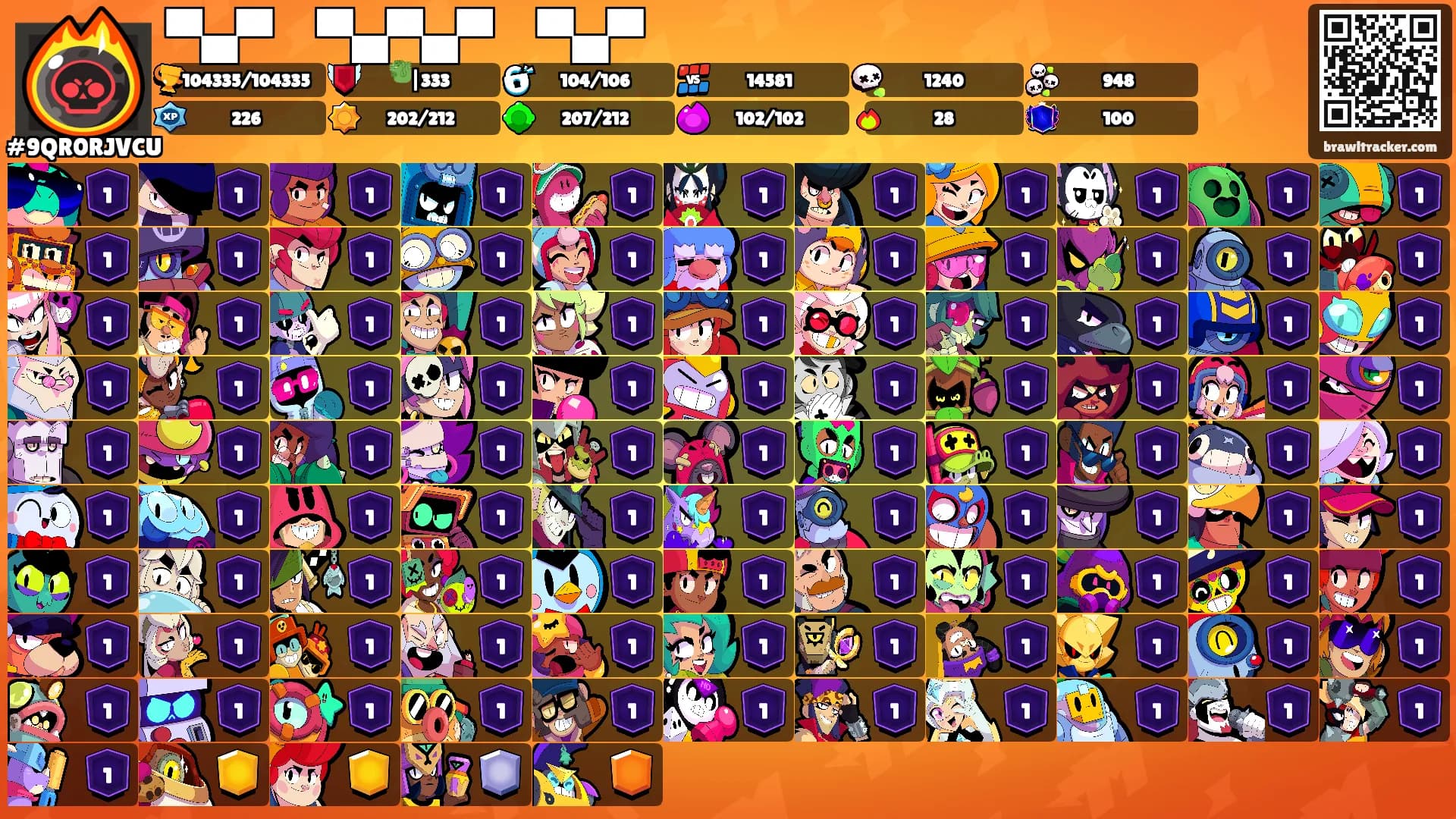 ▀▄▀ ▀▄▀▄▀ ▀▄▀'s Ranks